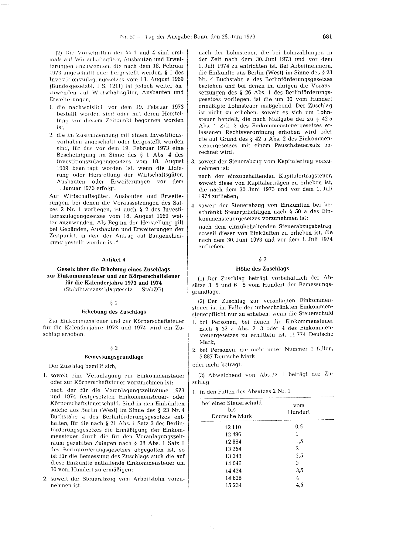 BGBl. 1973, Seite 681 — Originalseite als Abbildung