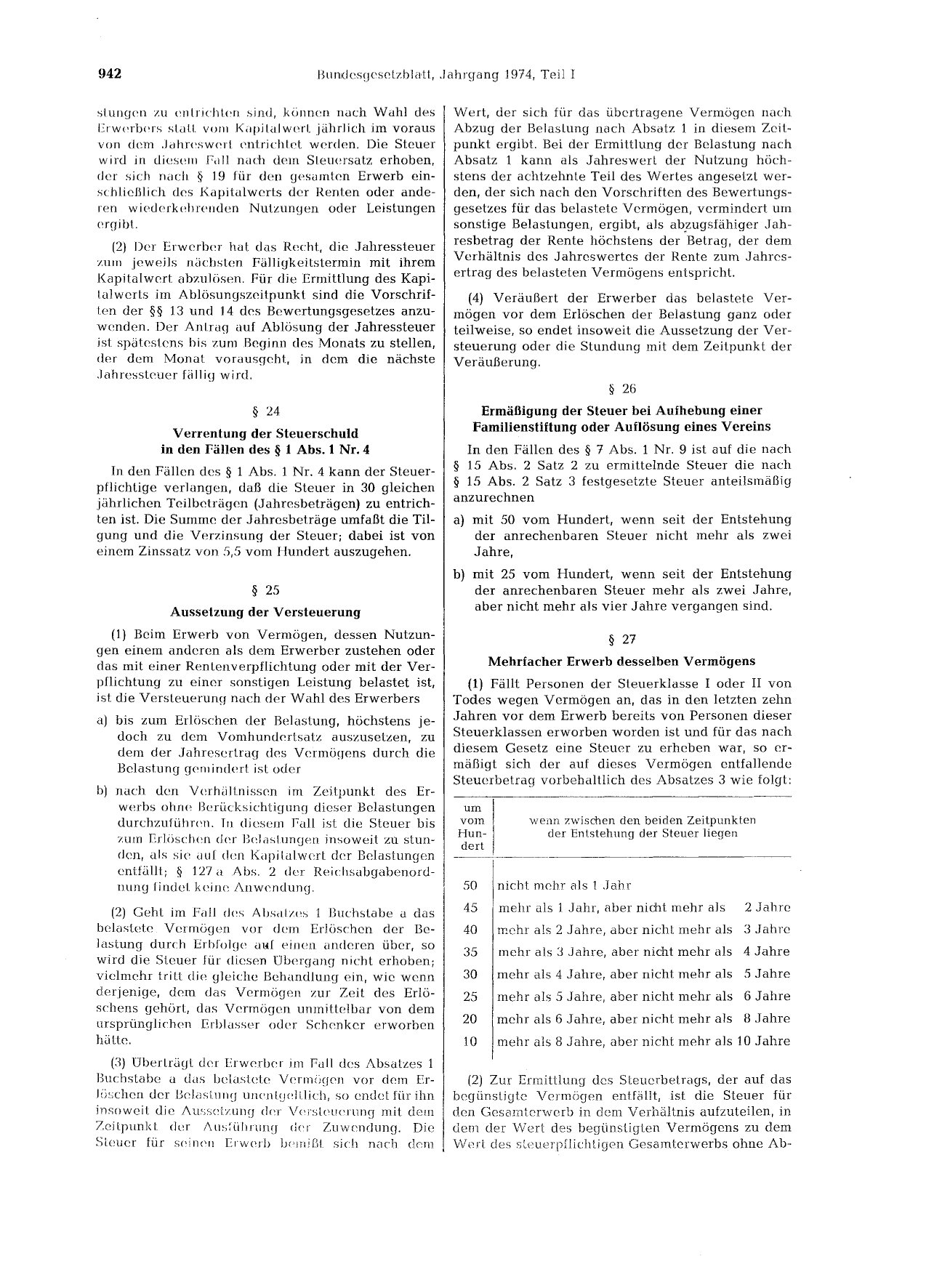 BGBl. 1974, Seite 942 — Originalseite als Abbildung