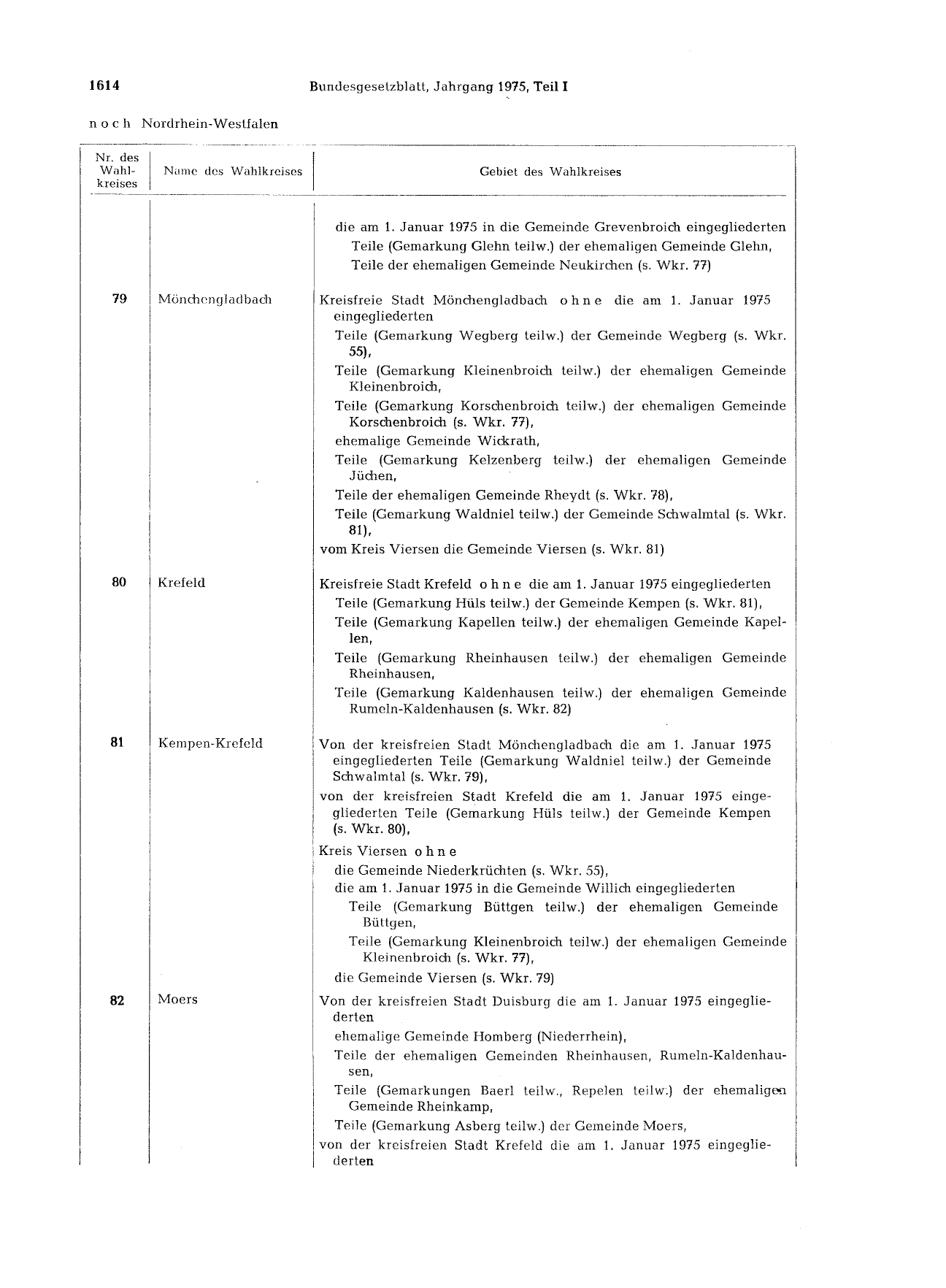 BGBl. 1975, Seite 1614 — Originalseite als Abbildung