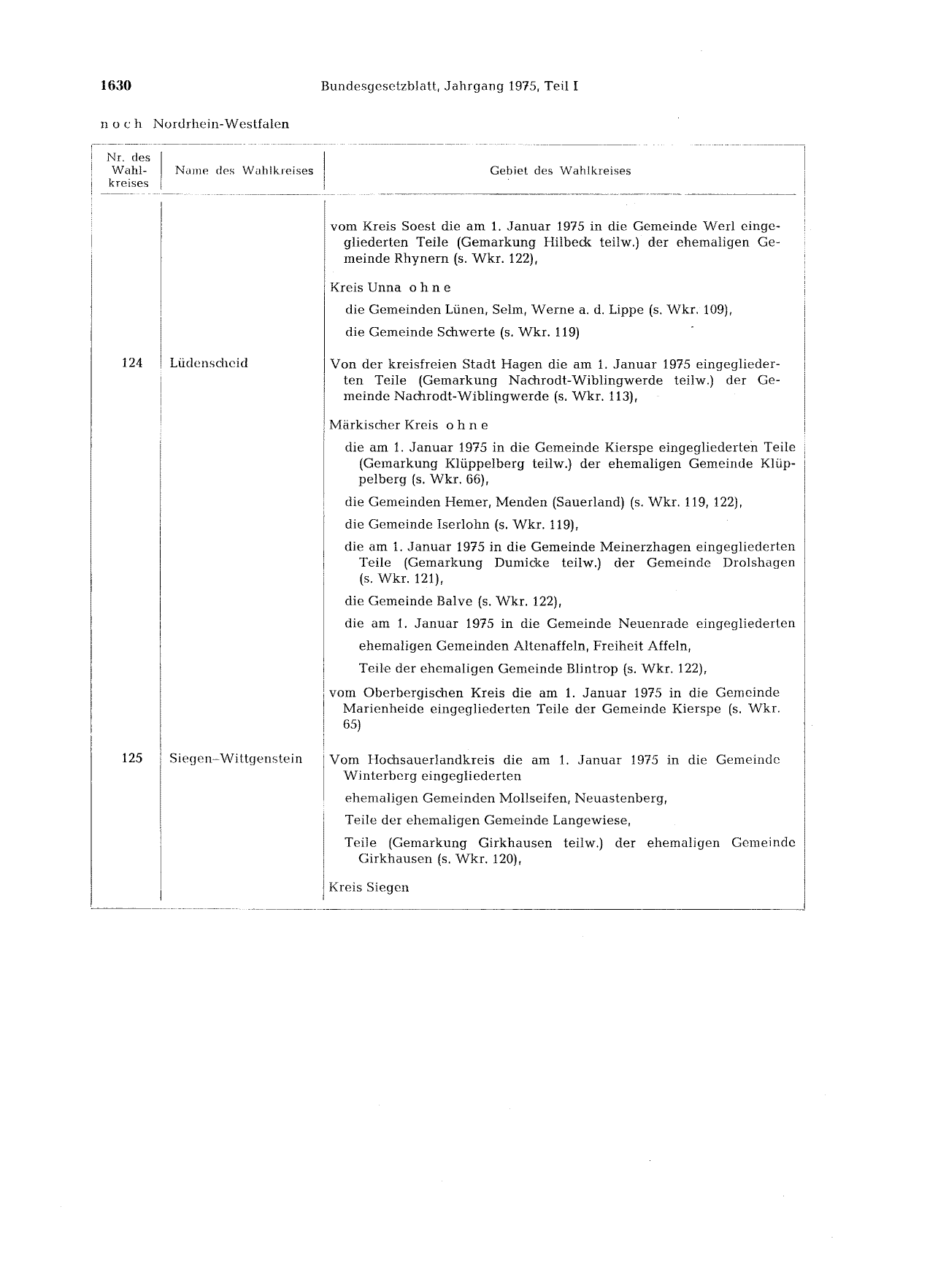 BGBl. 1975, Seite 1630 — Originalseite als Abbildung