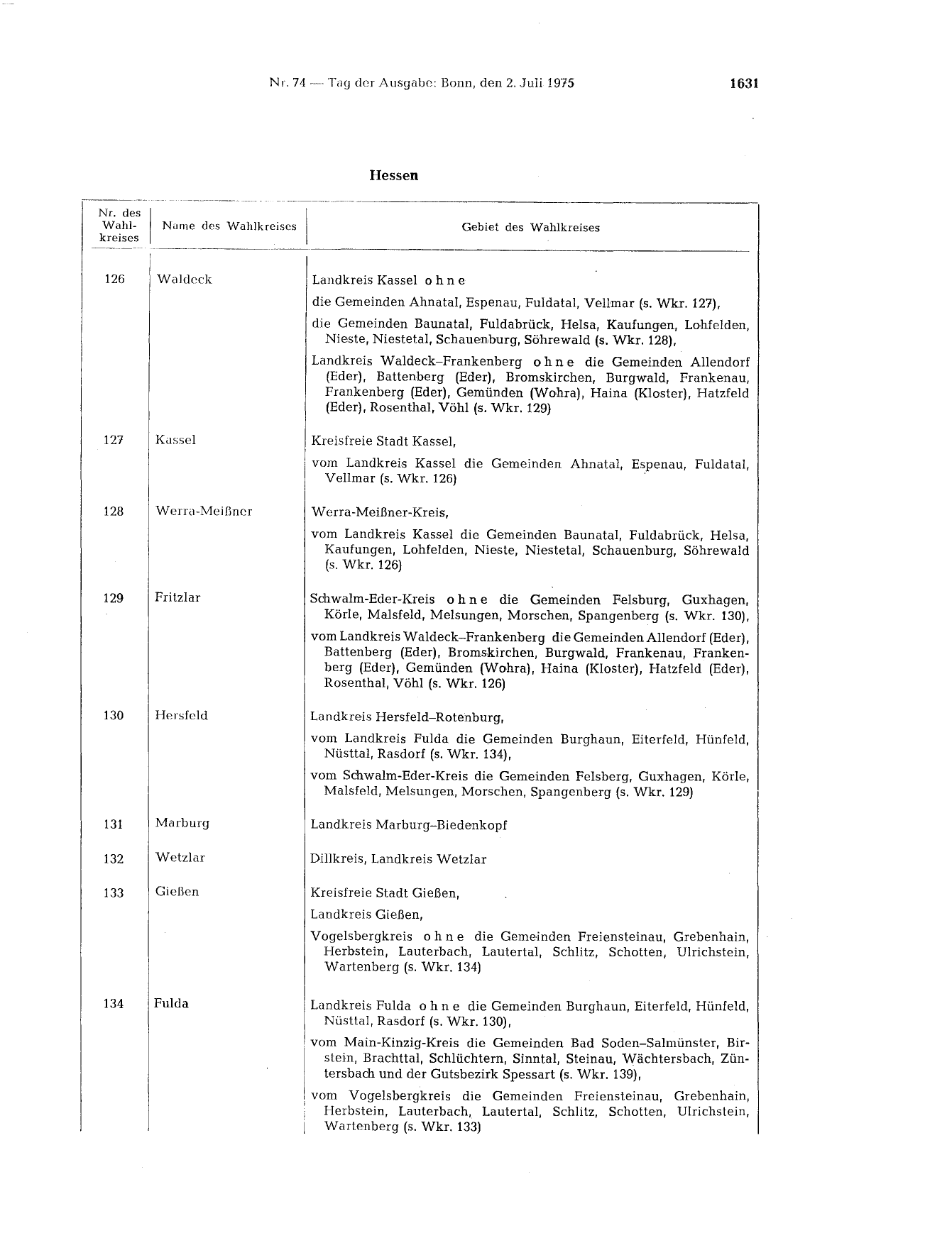 BGBl. 1975, Seite 1631 — Originalseite als Abbildung
