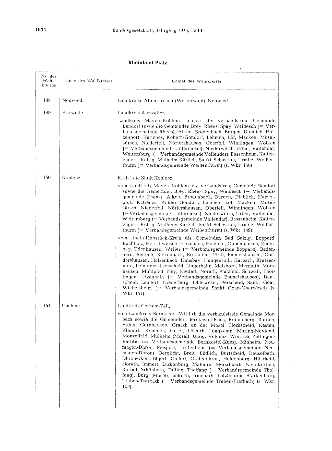 BGBl. 1975, Seite 1634 — Originalseite als Abbildung