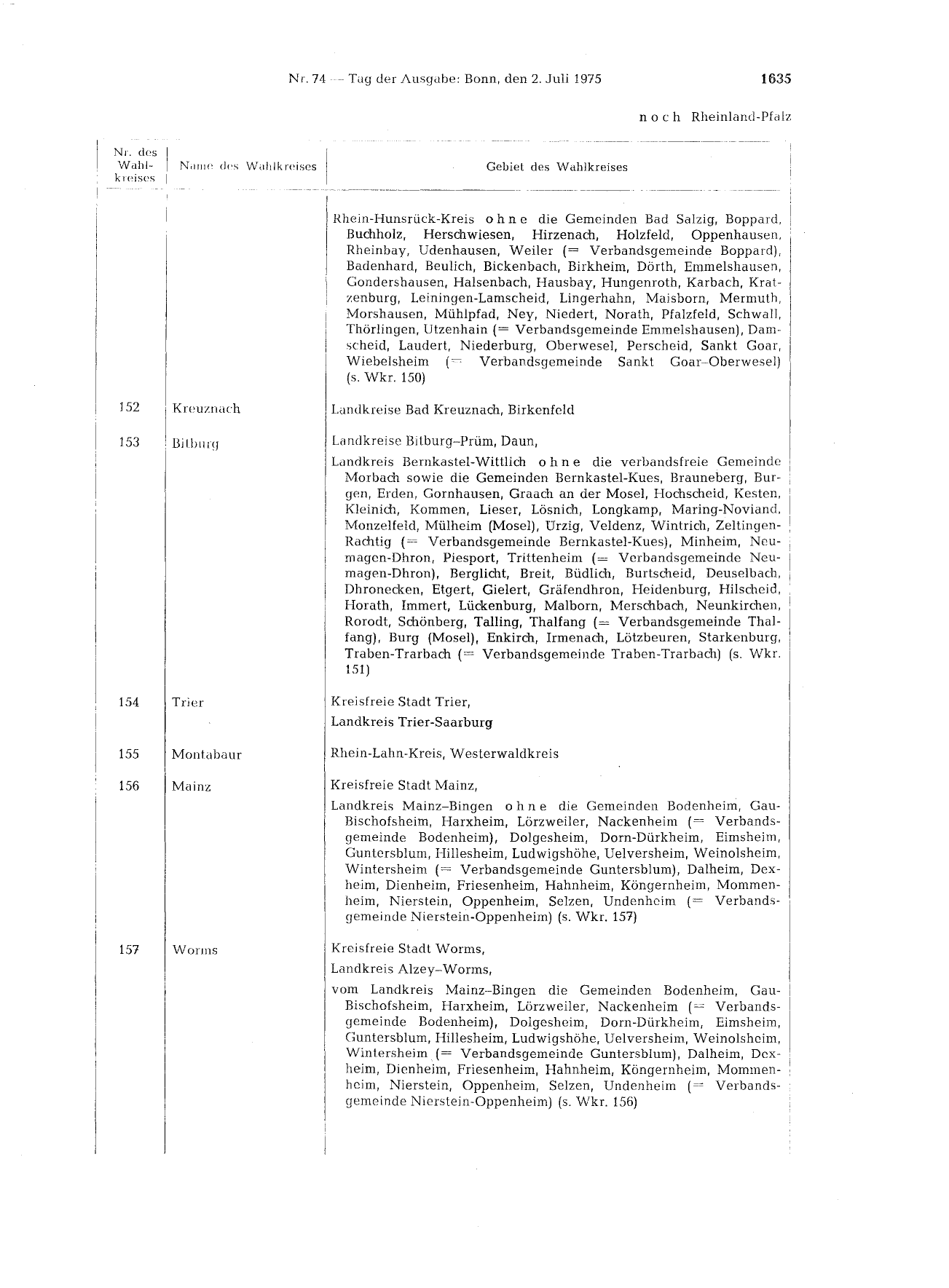BGBl. 1975, Seite 1635 — Originalseite als Abbildung