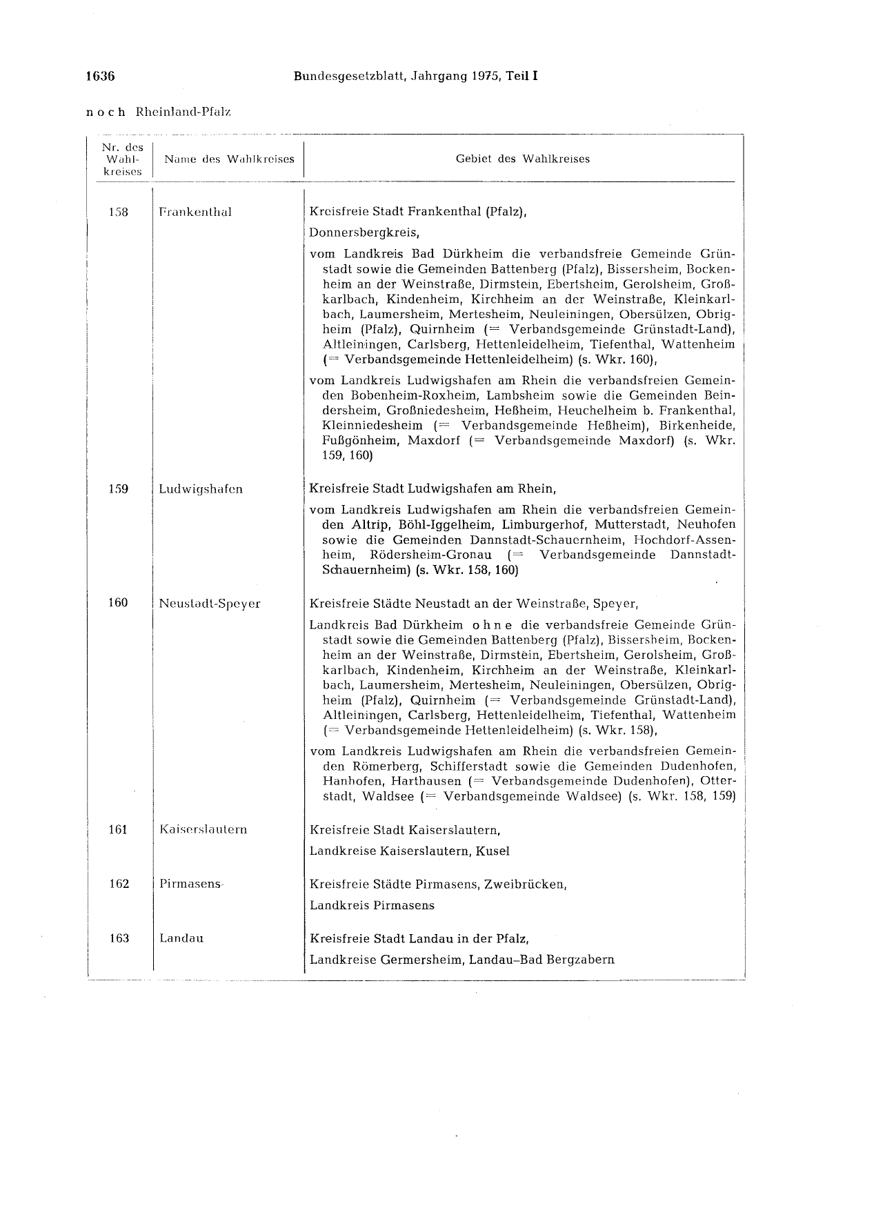 BGBl. 1975, Seite 1636 — Originalseite als Abbildung
