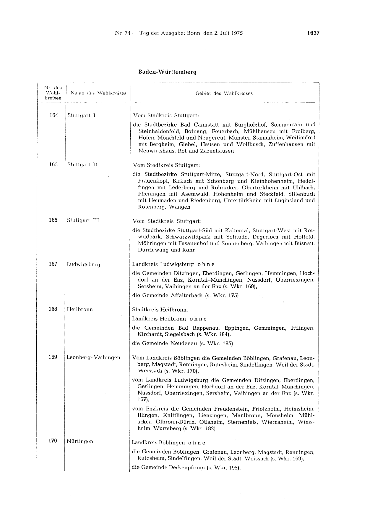 BGBl. 1975, Seite 1637 — Originalseite als Abbildung