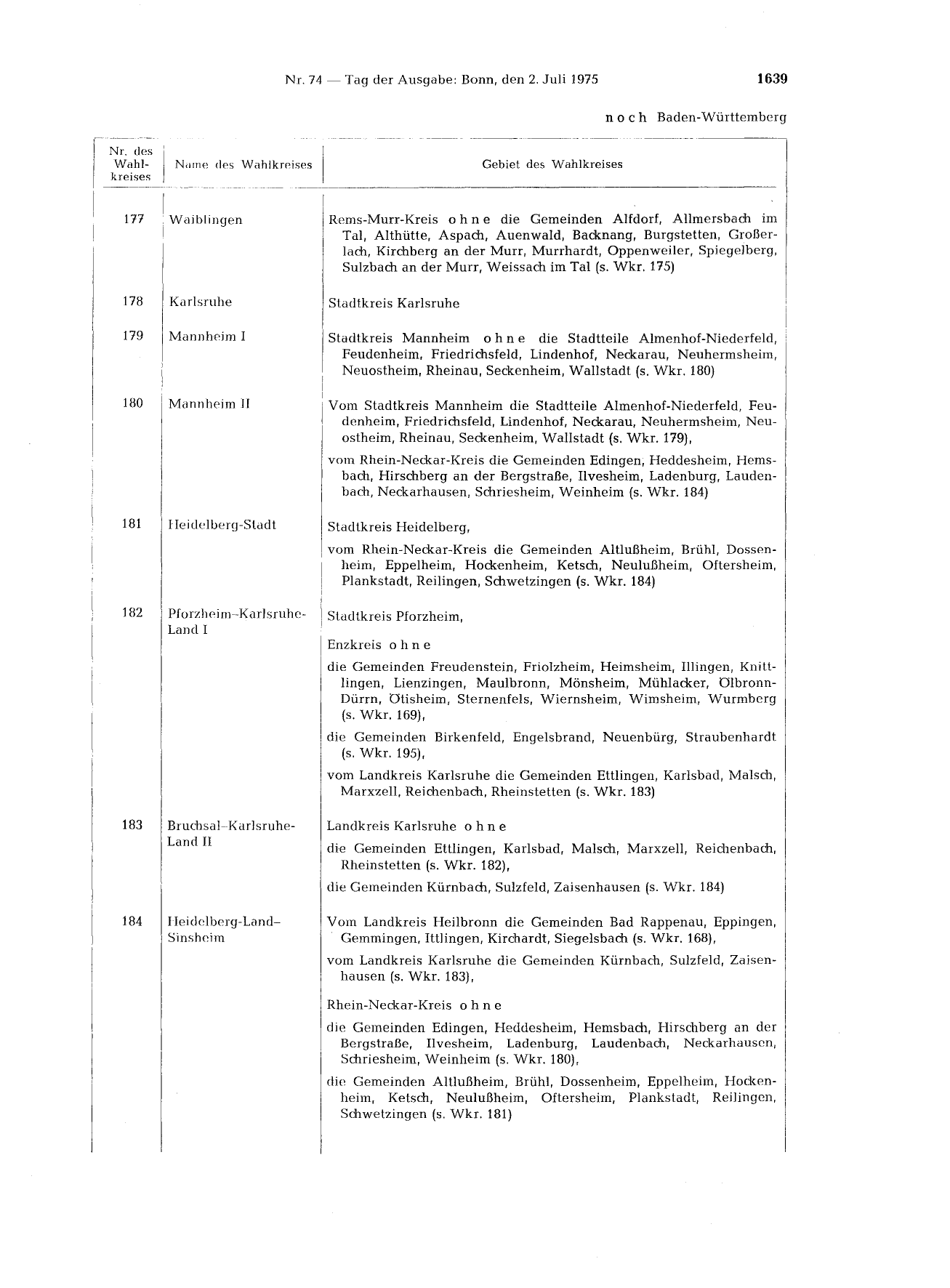 BGBl. 1975, Seite 1639 — Originalseite als Abbildung