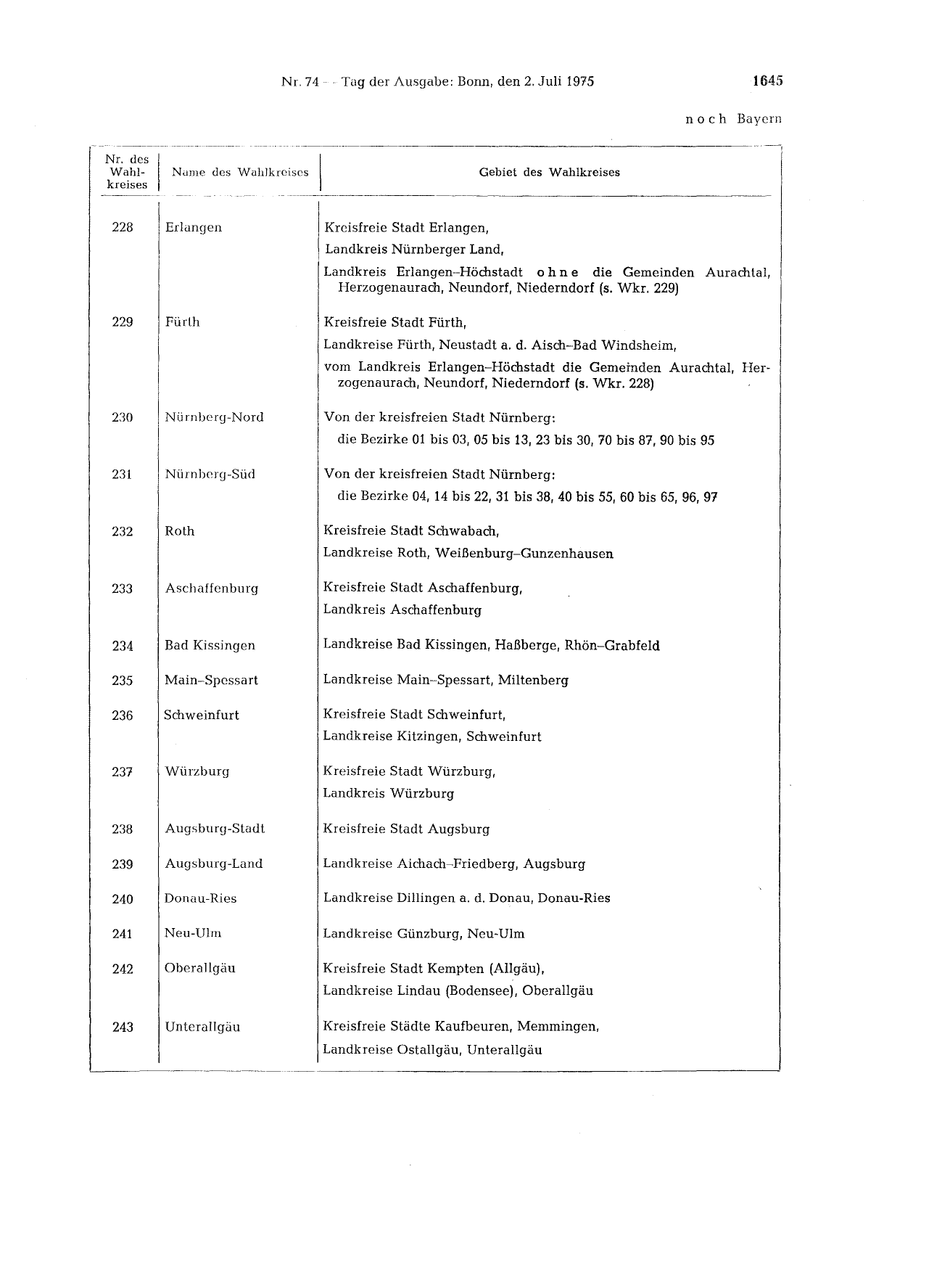 BGBl. 1975, Seite 1645 — Originalseite als Abbildung