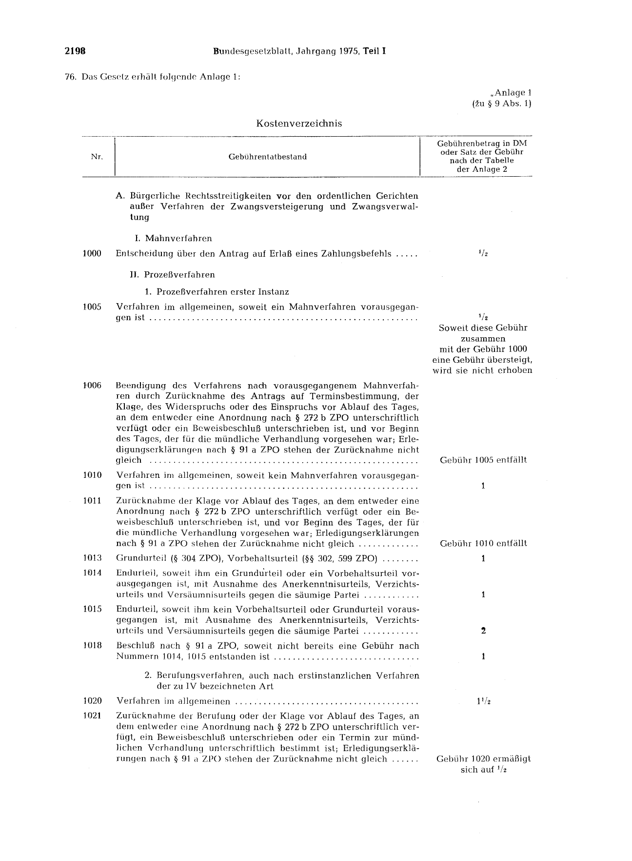 BGBl. 1975, Seite 2198 — Originalseite als Abbildung