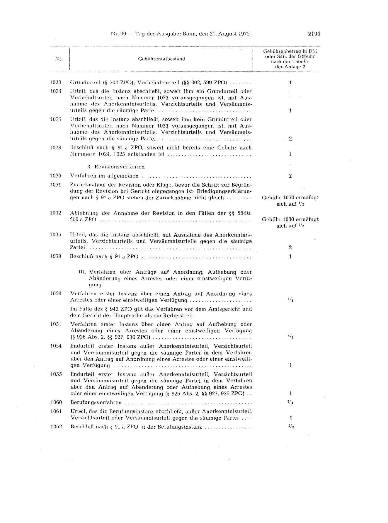 BGBl. 1975, Seite 2199 — Originalseite als Abbildung