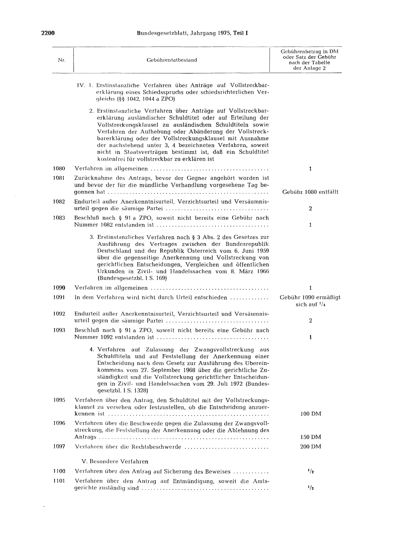 BGBl. 1975, Seite 2200 — Originalseite als Abbildung