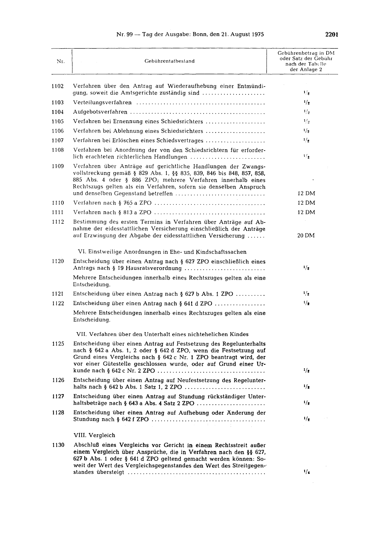 BGBl. 1975, Seite 2201 — Originalseite als Abbildung