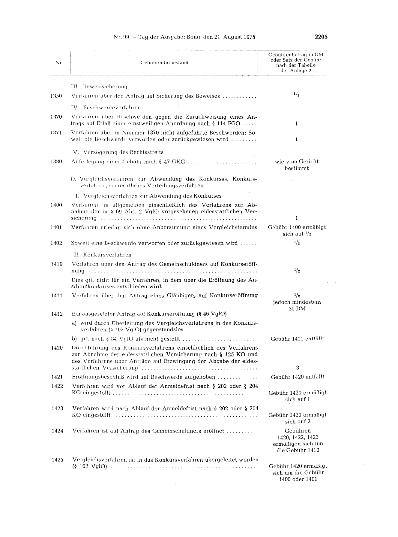 BGBl. 1975, Seite 2205 — Originalseite als Abbildung