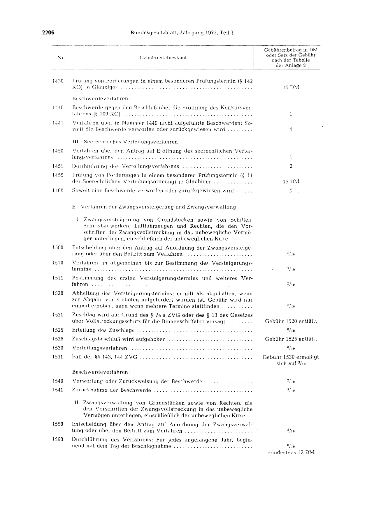BGBl. 1975, Seite 2206 — Originalseite als Abbildung
