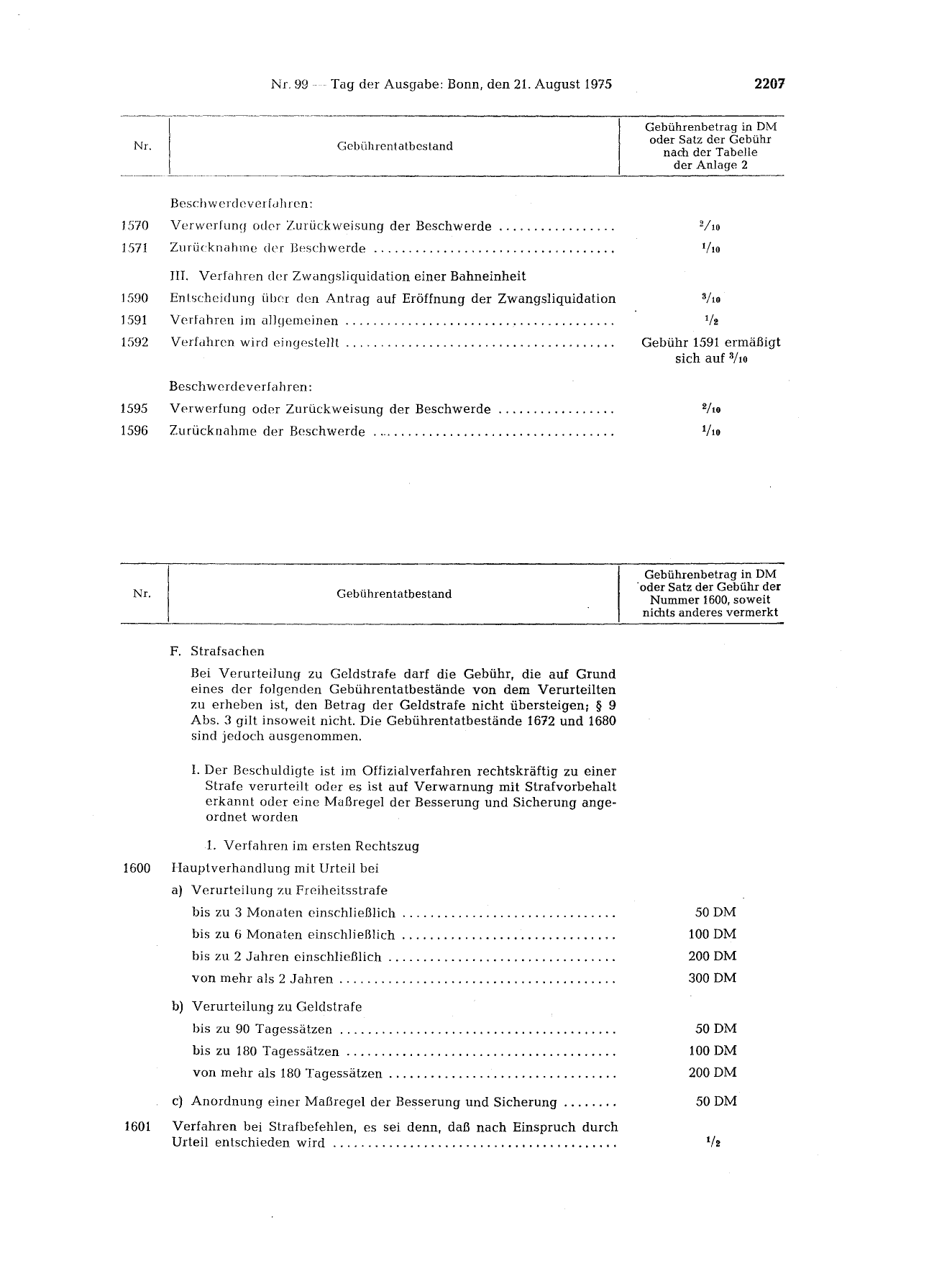 BGBl. 1975, Seite 2207 — Originalseite als Abbildung