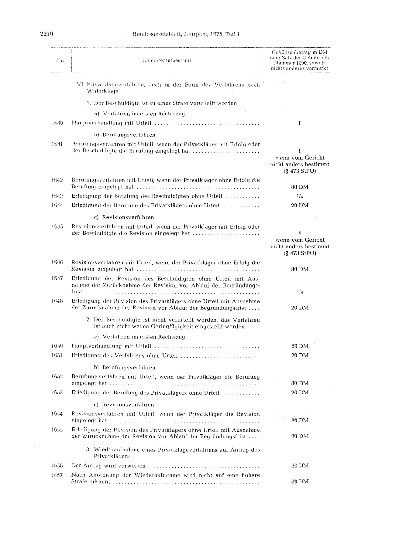 BGBl. 1975, Seite 2210 — Originalseite als Abbildung