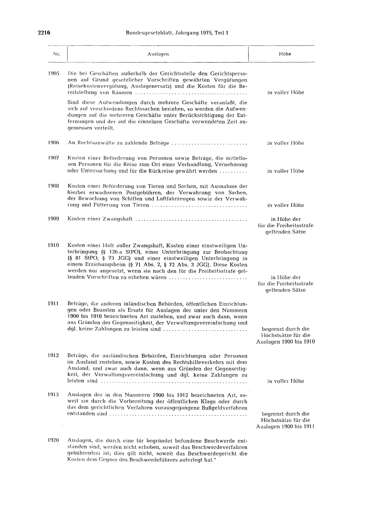 BGBl. 1975, Seite 2216 — Originalseite als Abbildung