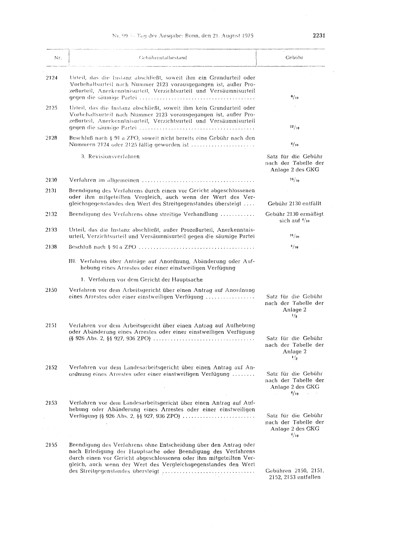 BGBl. 1975, Seite 2231 — Originalseite als Abbildung