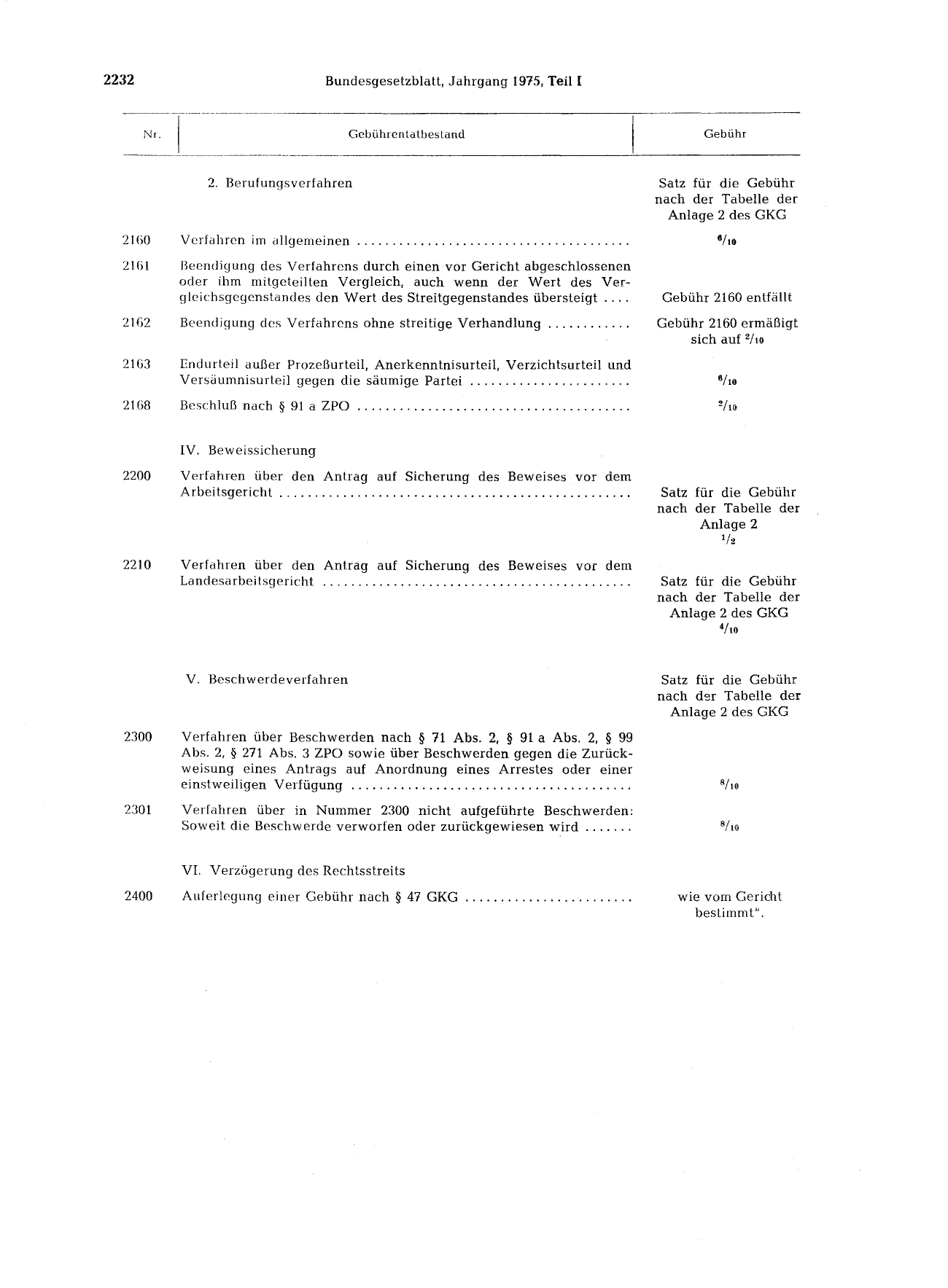 BGBl. 1975, Seite 2232 — Originalseite als Abbildung