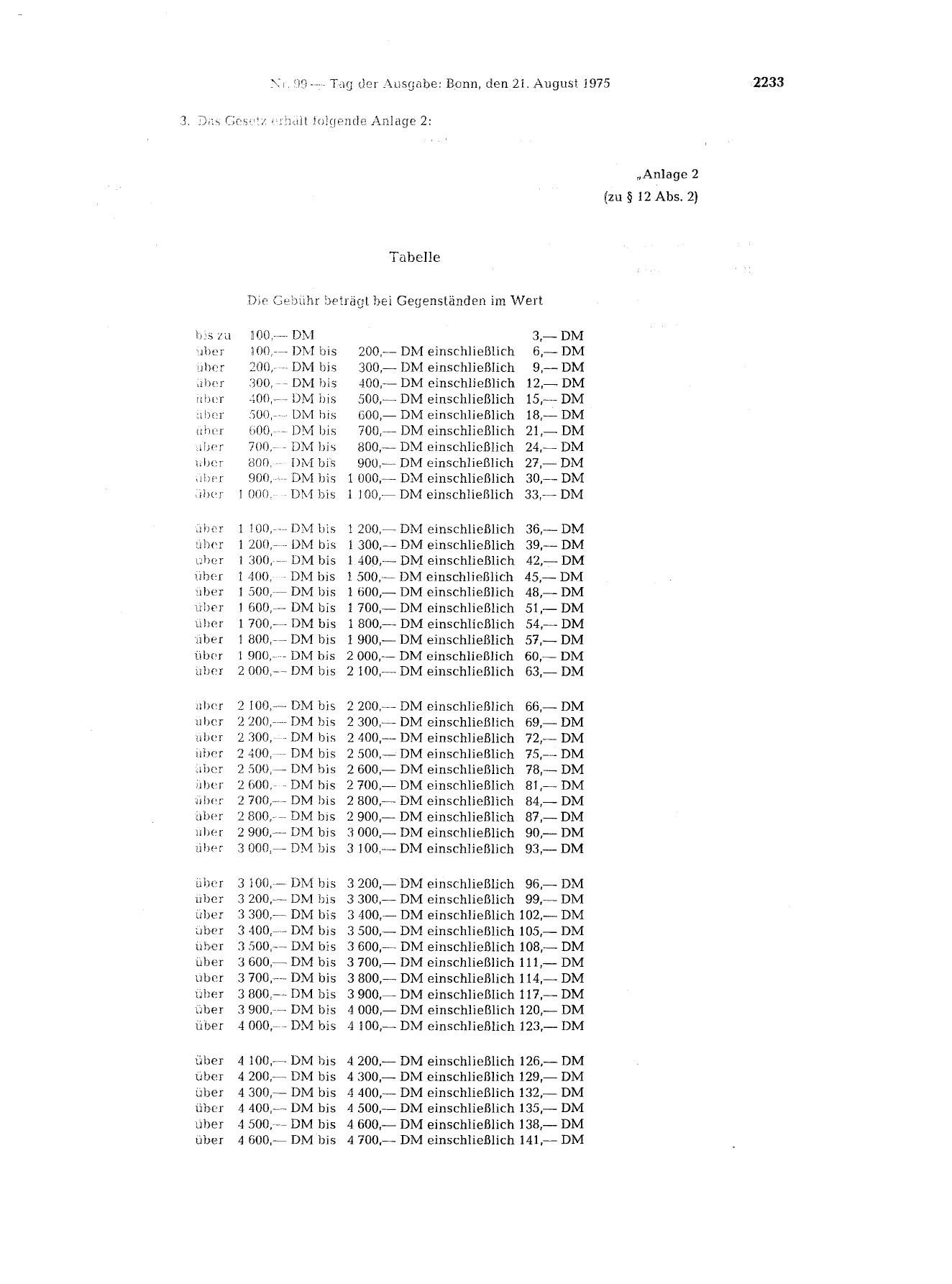 BGBl. 1975, Seite 2233 — Originalseite als Abbildung