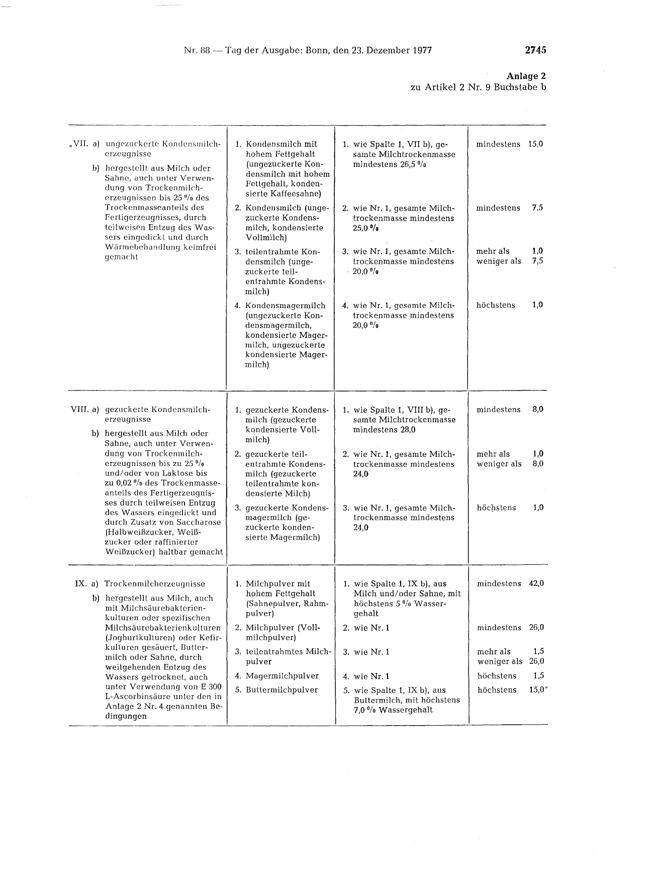 BGBl. 1977, Seite 2745 — Originalseite als Abbildung