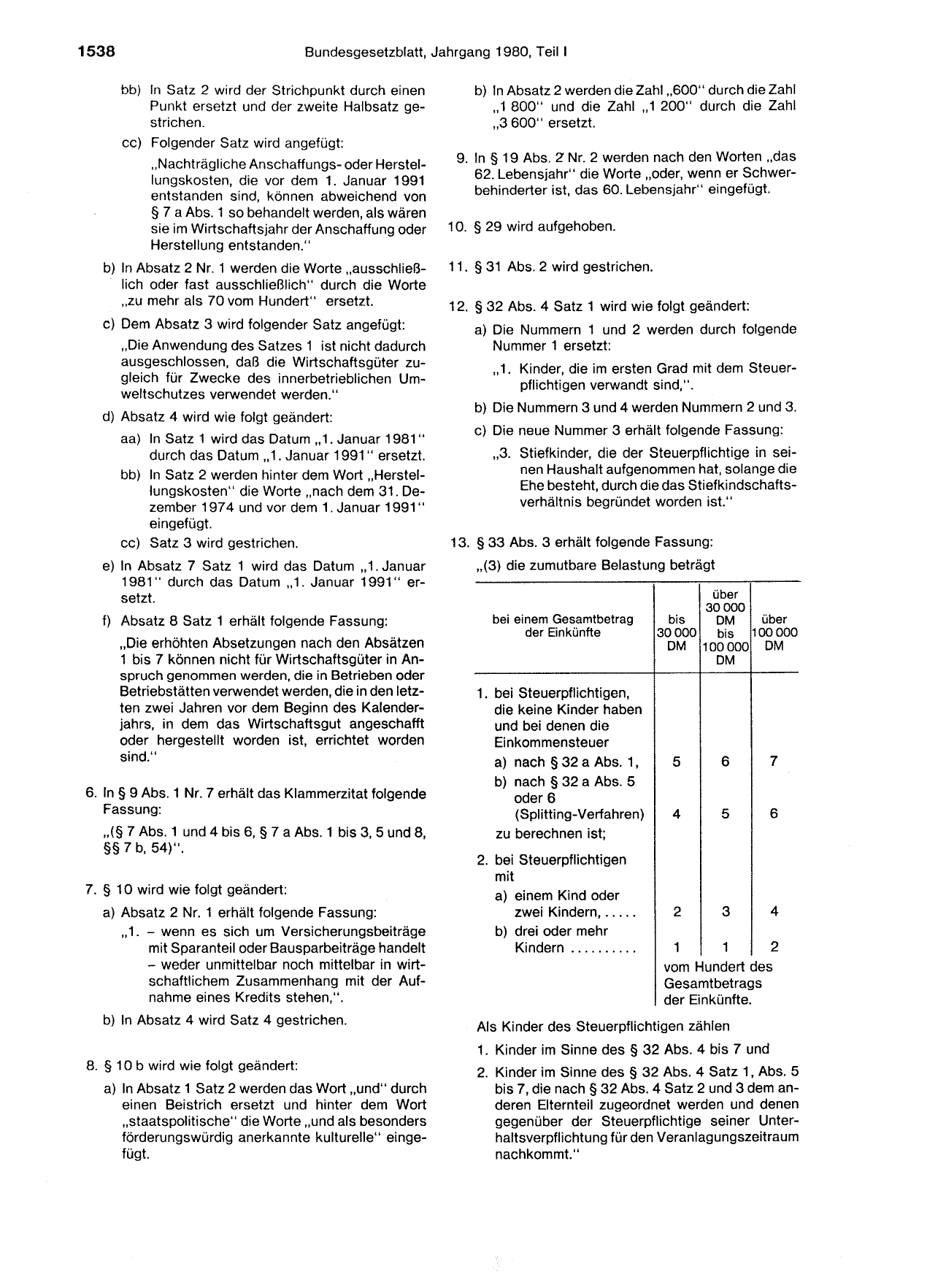 BGBl. 1980, Seite 1538 — Originalseite als Abbildung