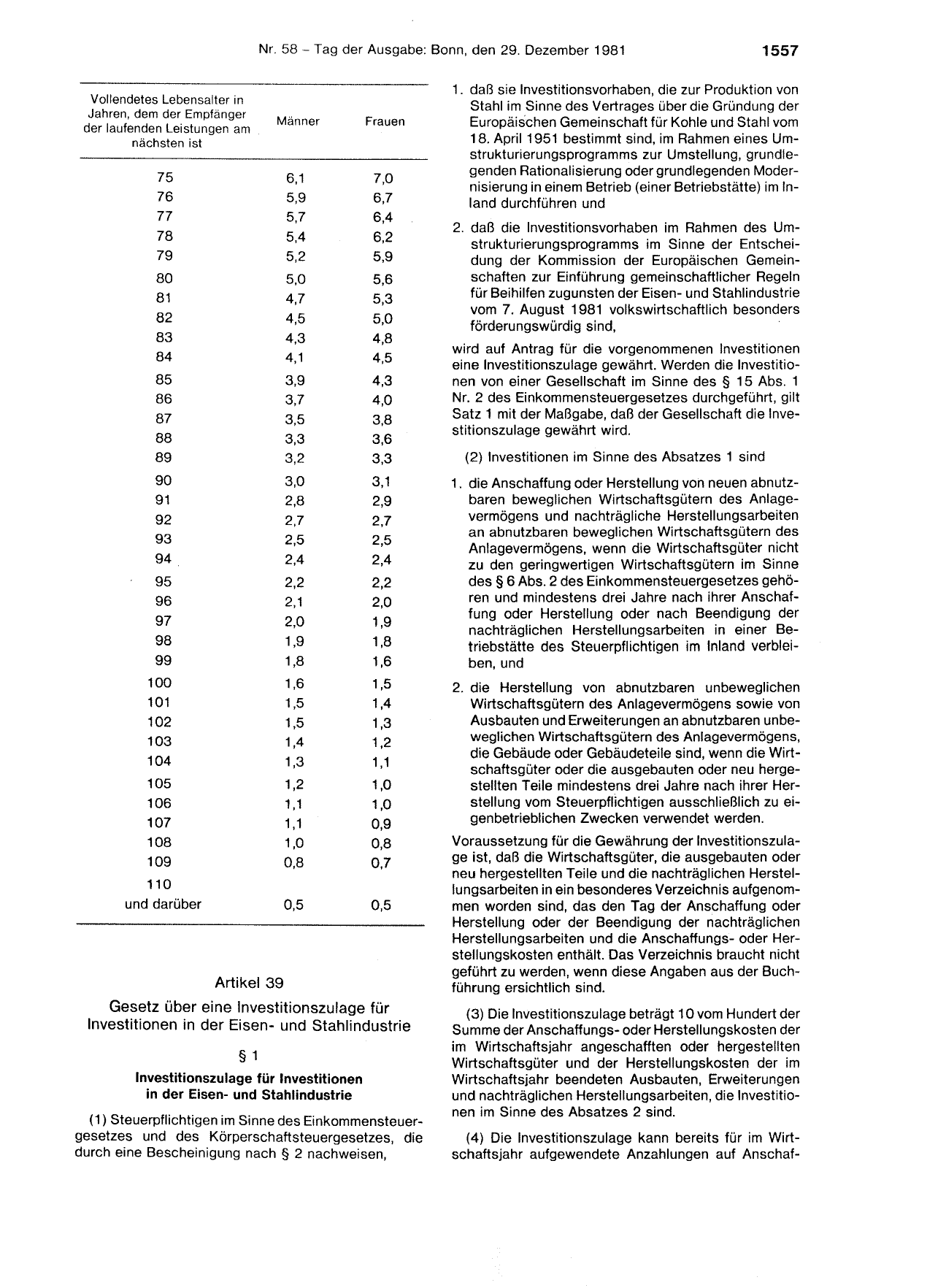 BGBl. 1981, Seite 1557 — Originalseite als Abbildung