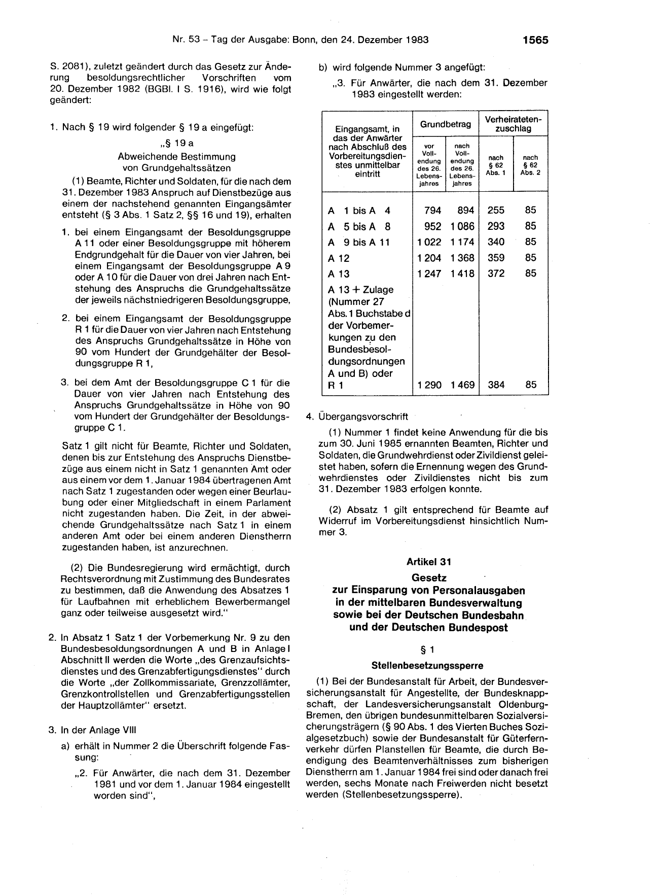 BGBl. 1983, Seite 1565 — Originalseite als Abbildung