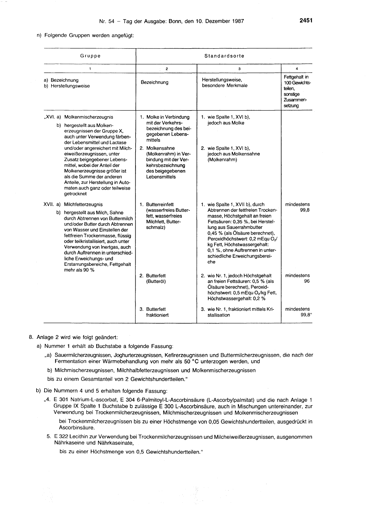 BGBl. 1987, Seite 2451 — Originalseite als Abbildung