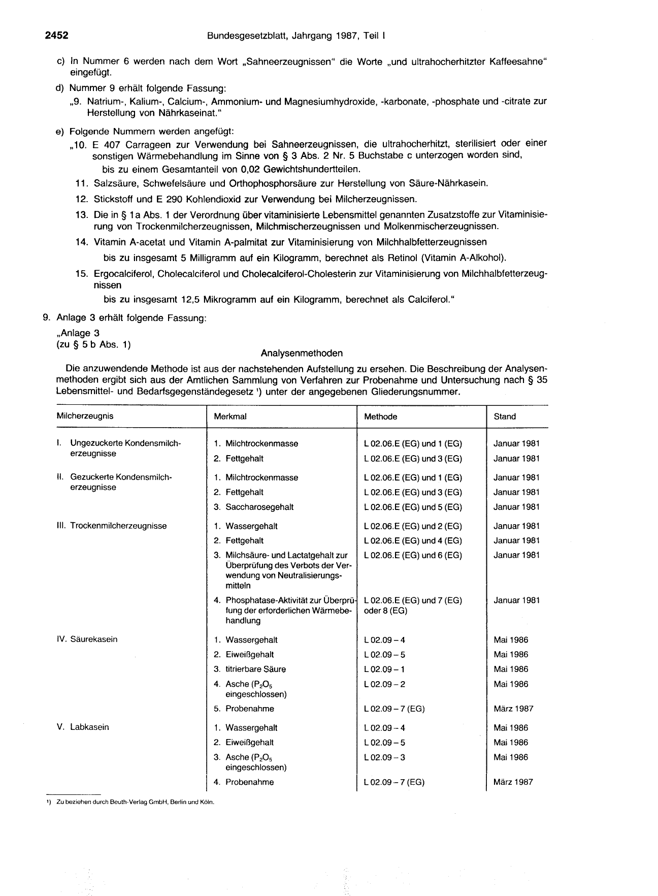 BGBl. 1987, Seite 2452 — Originalseite als Abbildung
