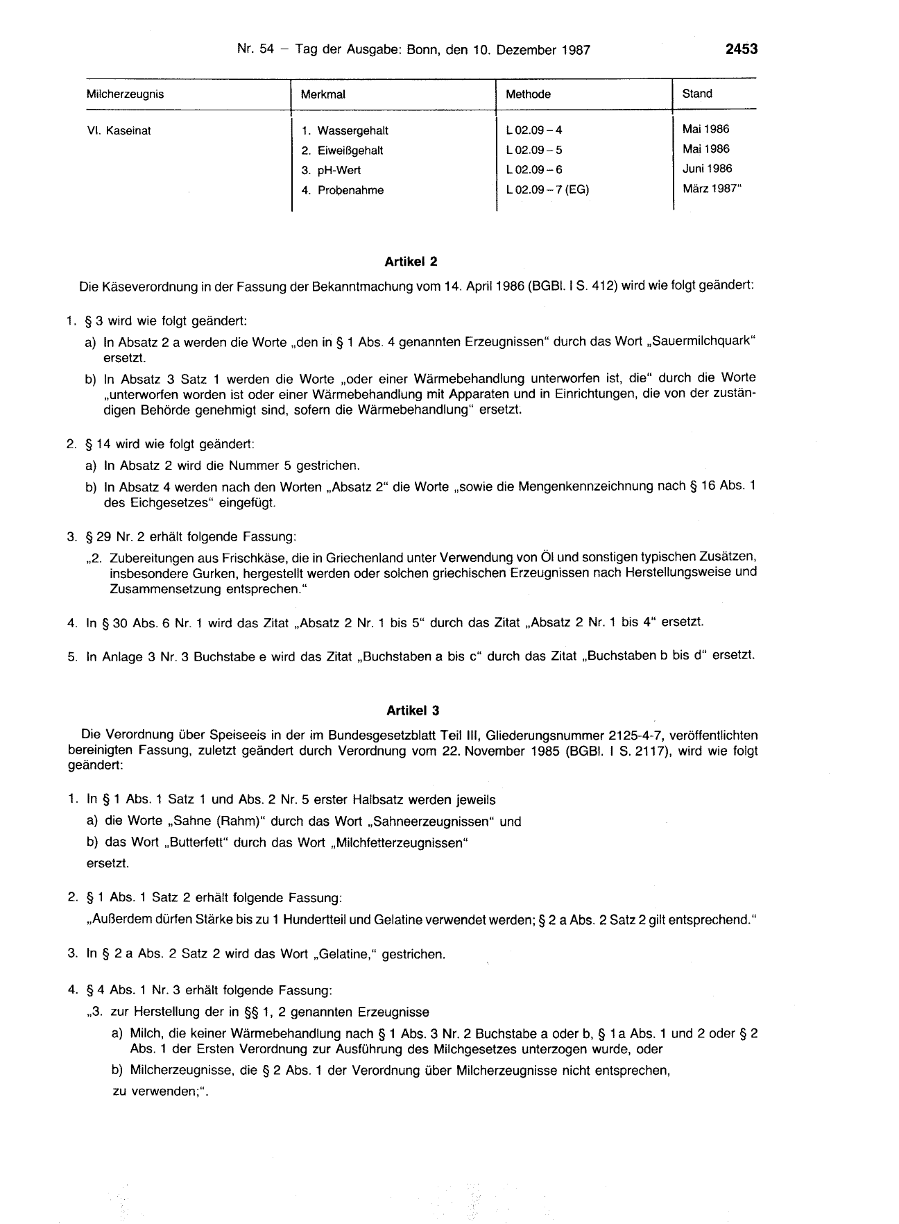 BGBl. 1987, Seite 2453 — Originalseite als Abbildung