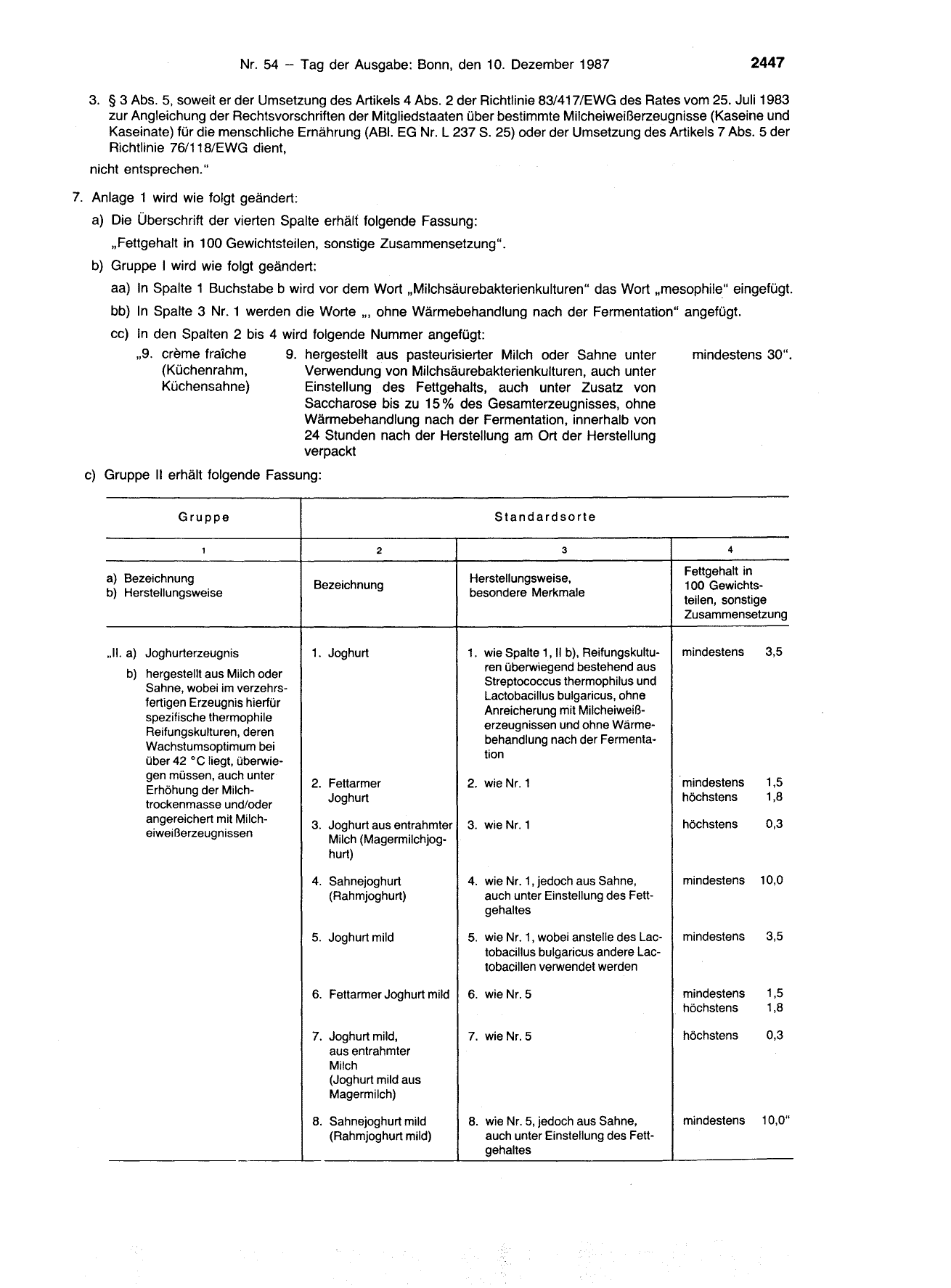 BGBl. 1987, Seite 2447 — Originalseite als Abbildung