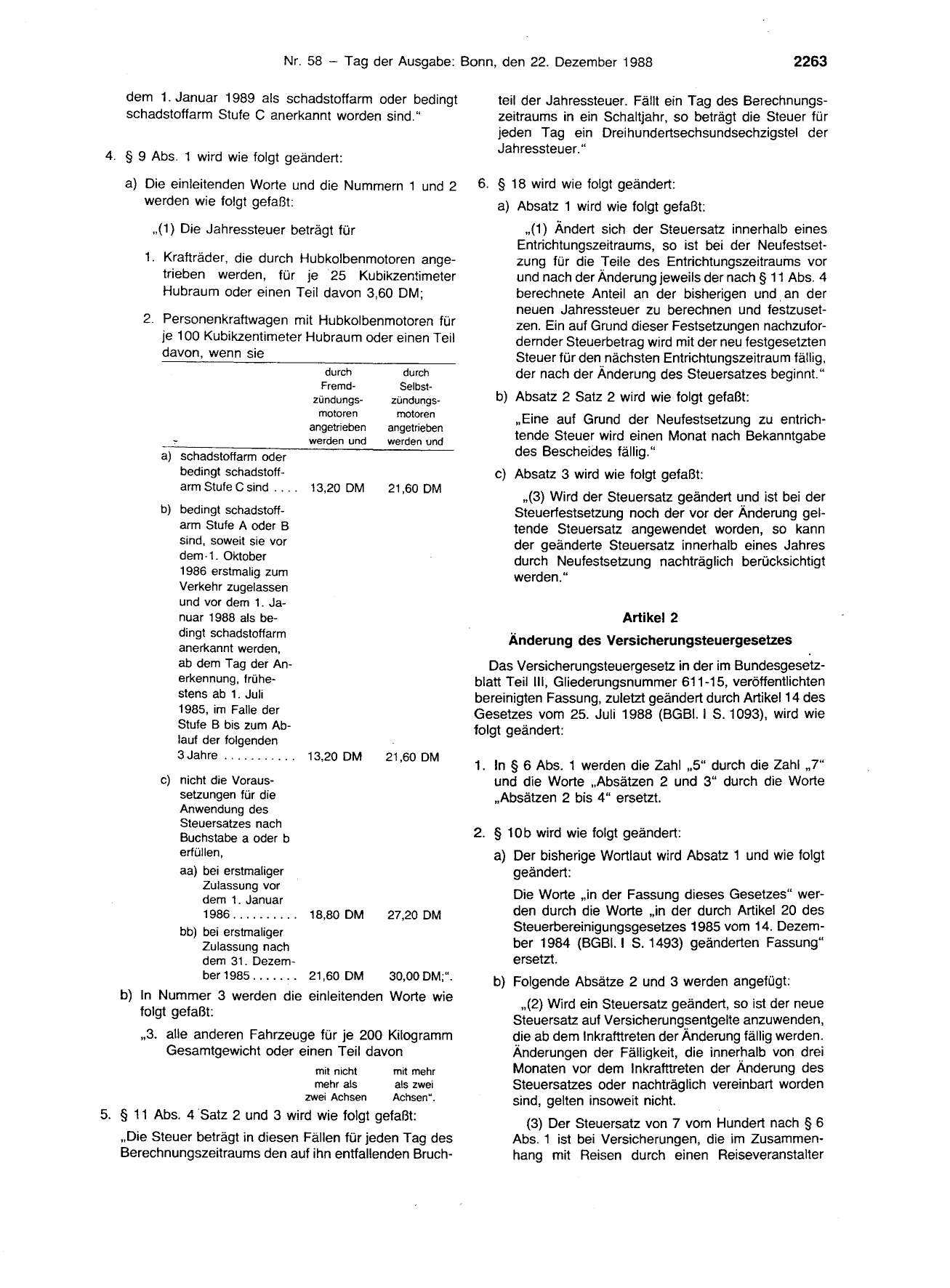 BGBl. 1988, Seite 2263 — Originalseite als Abbildung