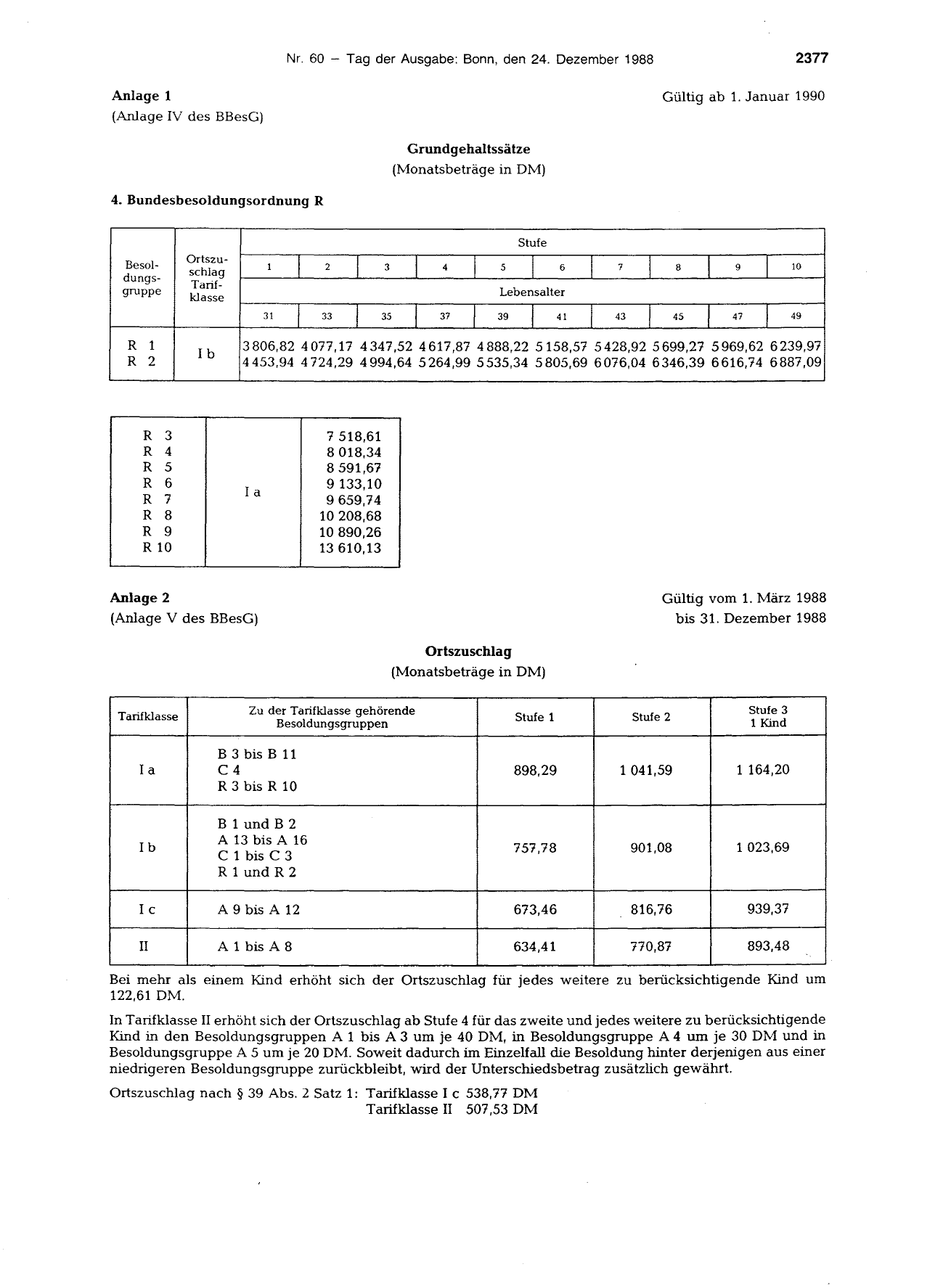 BGBl. 1988, Seite 2377 — Originalseite als Abbildung
