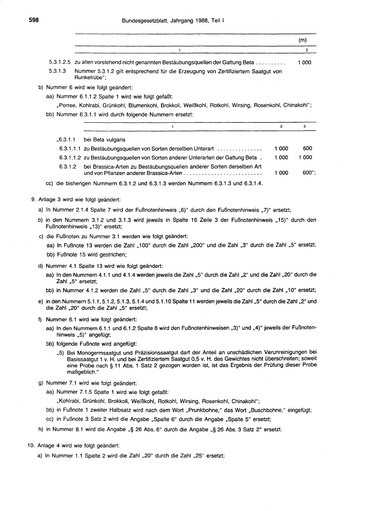 BGBl. 1988, Seite 598 — Originalseite als Abbildung
