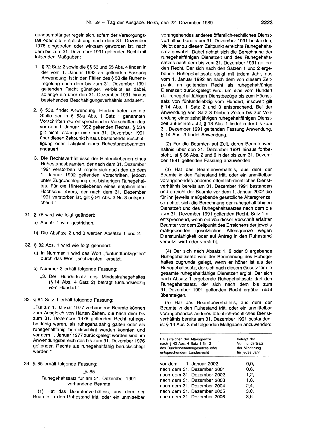 BGBl. 1989, Seite 2223 — Originalseite als Abbildung