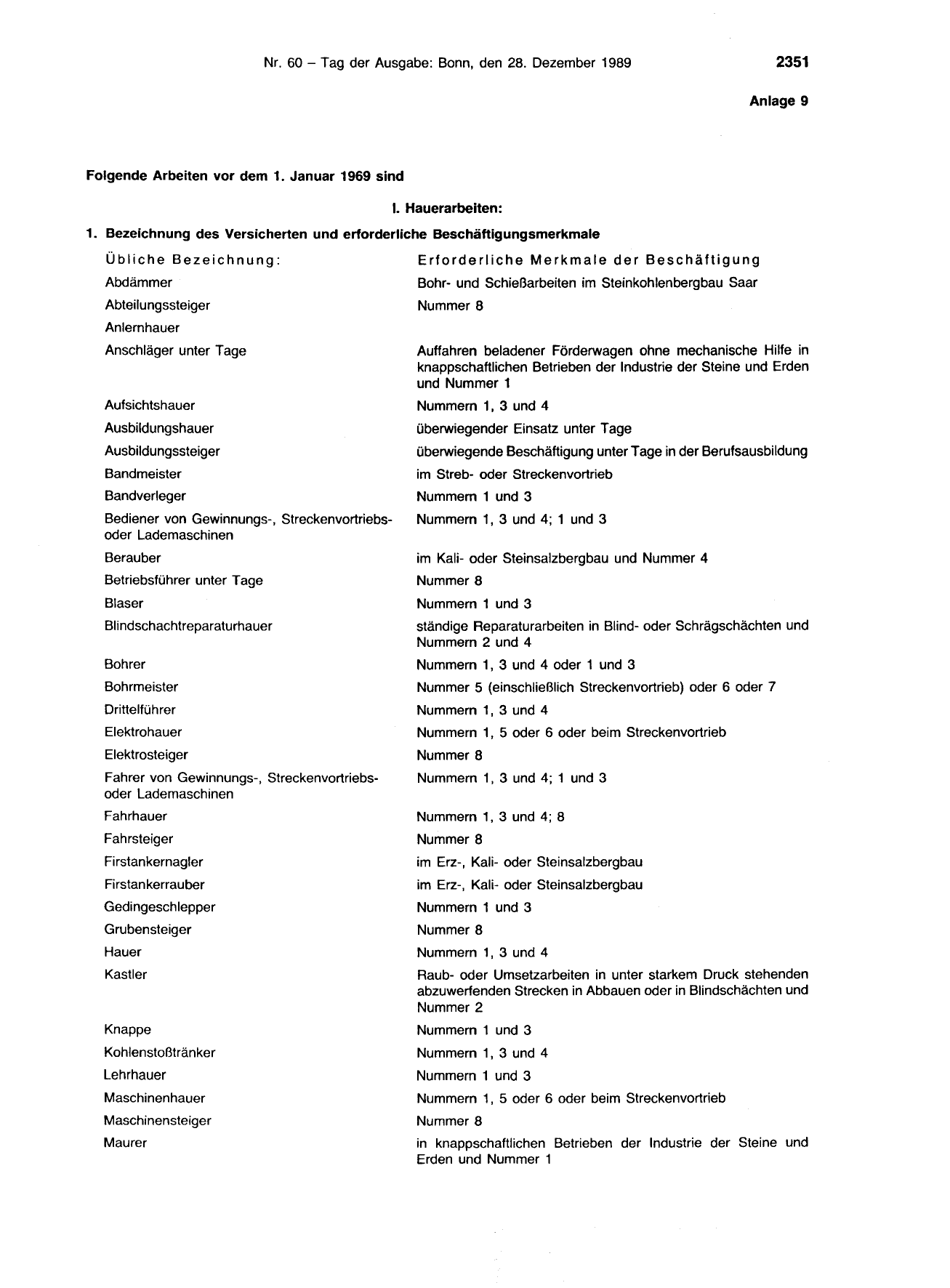 BGBl. 1989, Seite 2351 — Originalseite als Abbildung