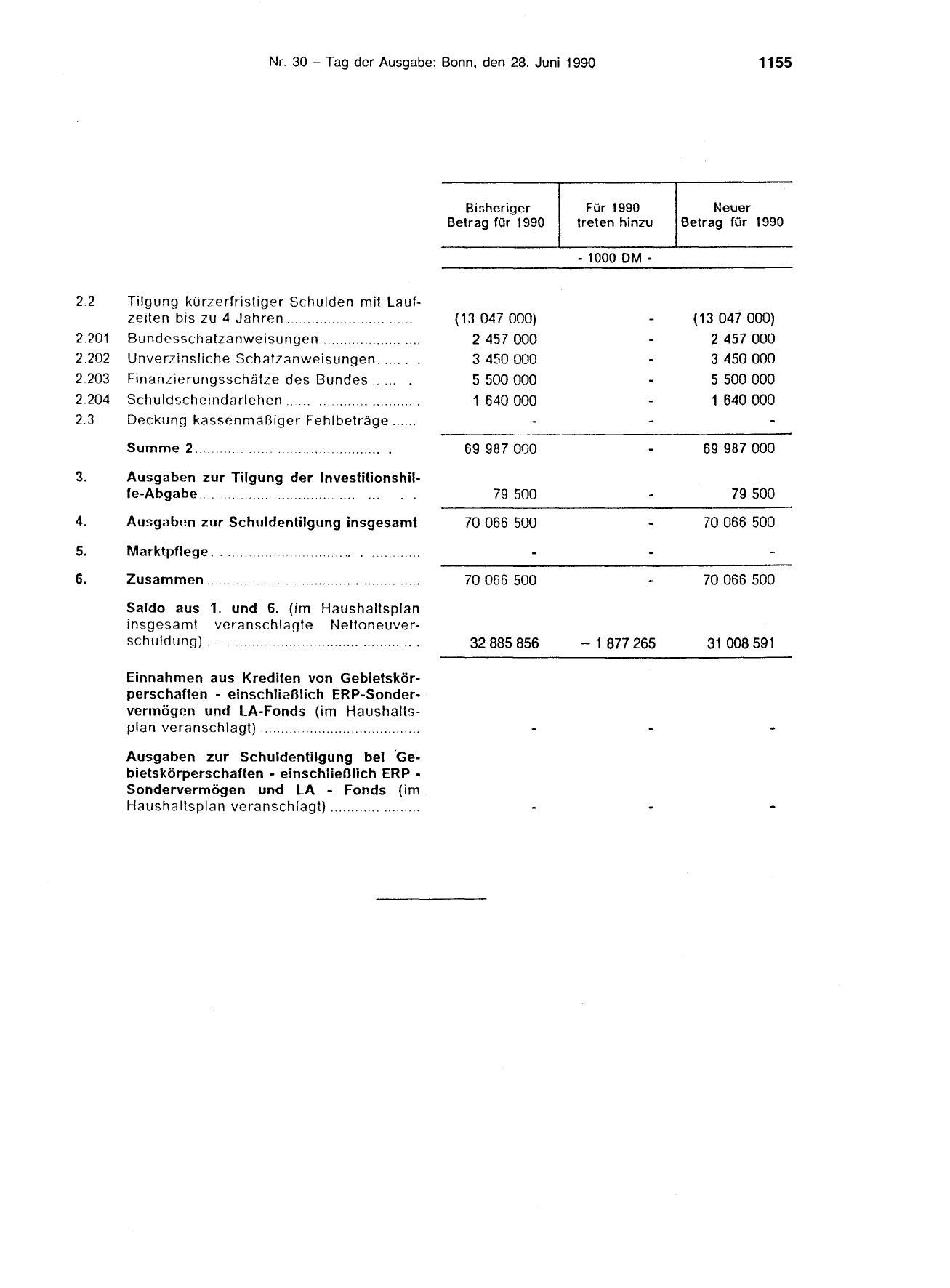 BGBl. 1990, Seite 1155 — Originalseite als Abbildung