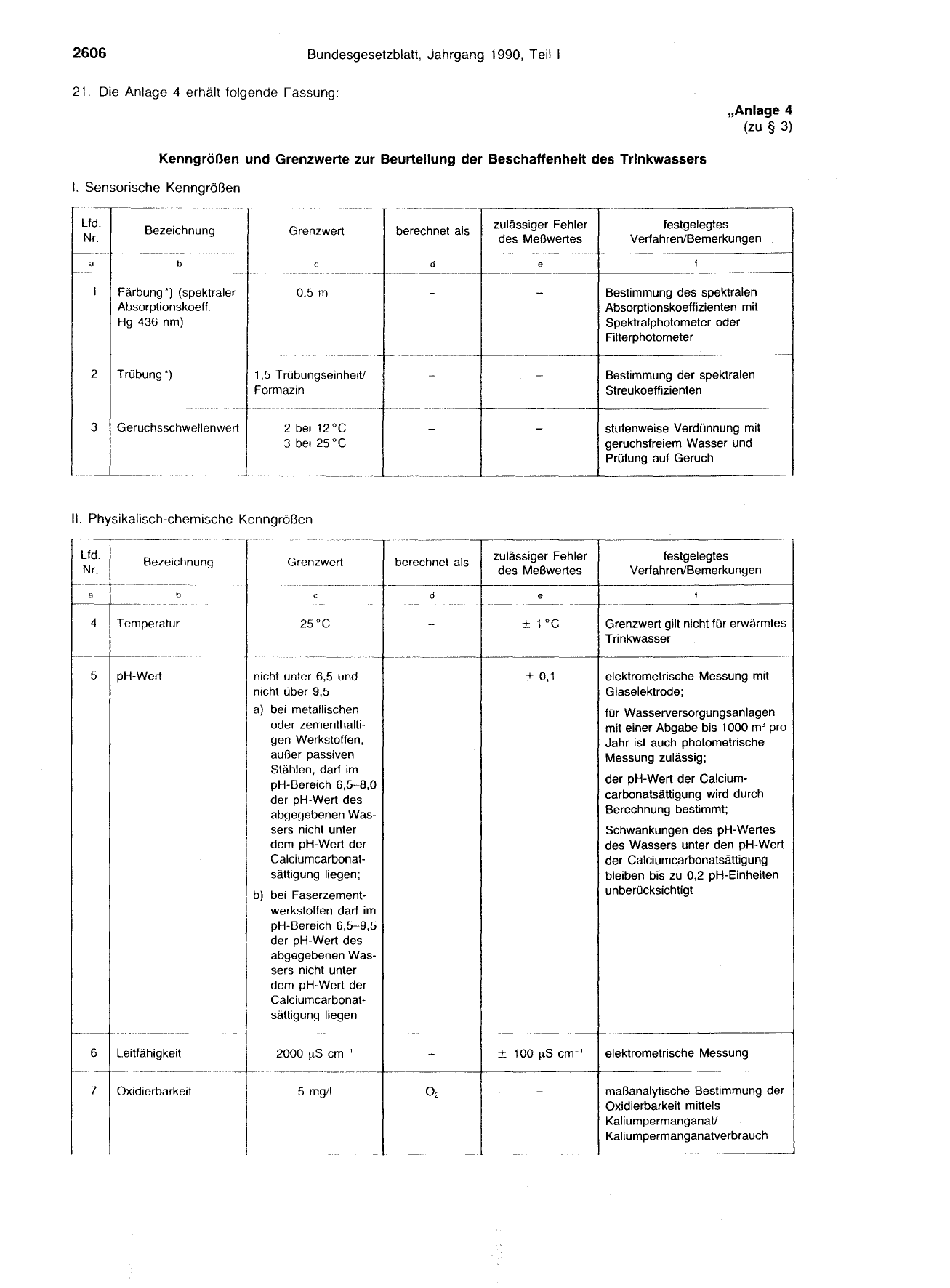 BGBl. 1990, Seite 2606 — Originalseite als Abbildung
