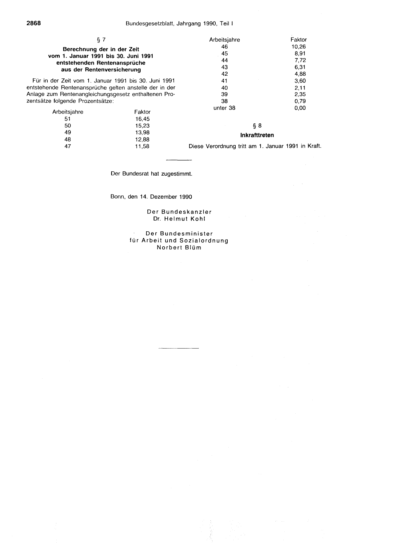 BGBl. 1990, Seite 2868 — Originalseite als Abbildung