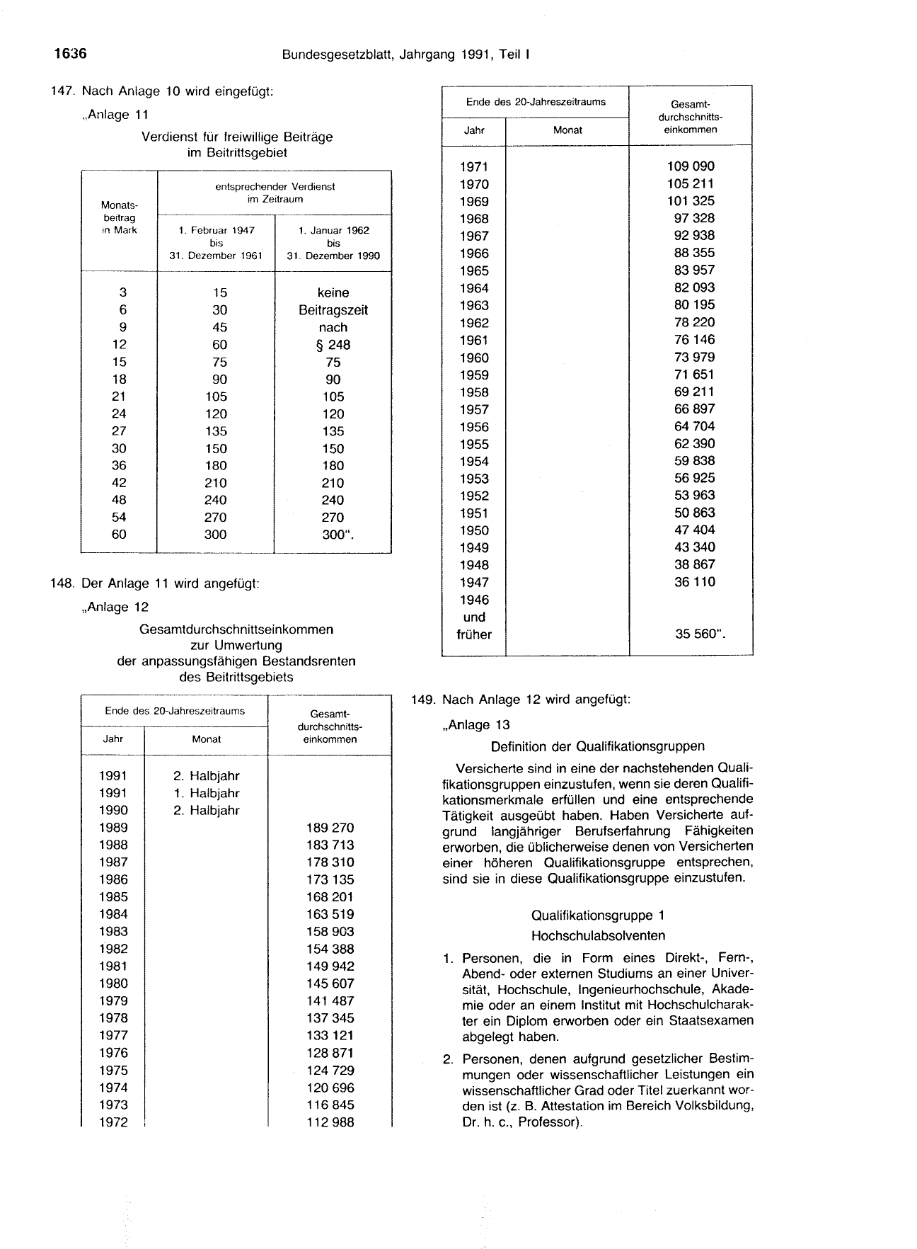 BGBl. 1991, Seite 1636 — Originalseite als Abbildung