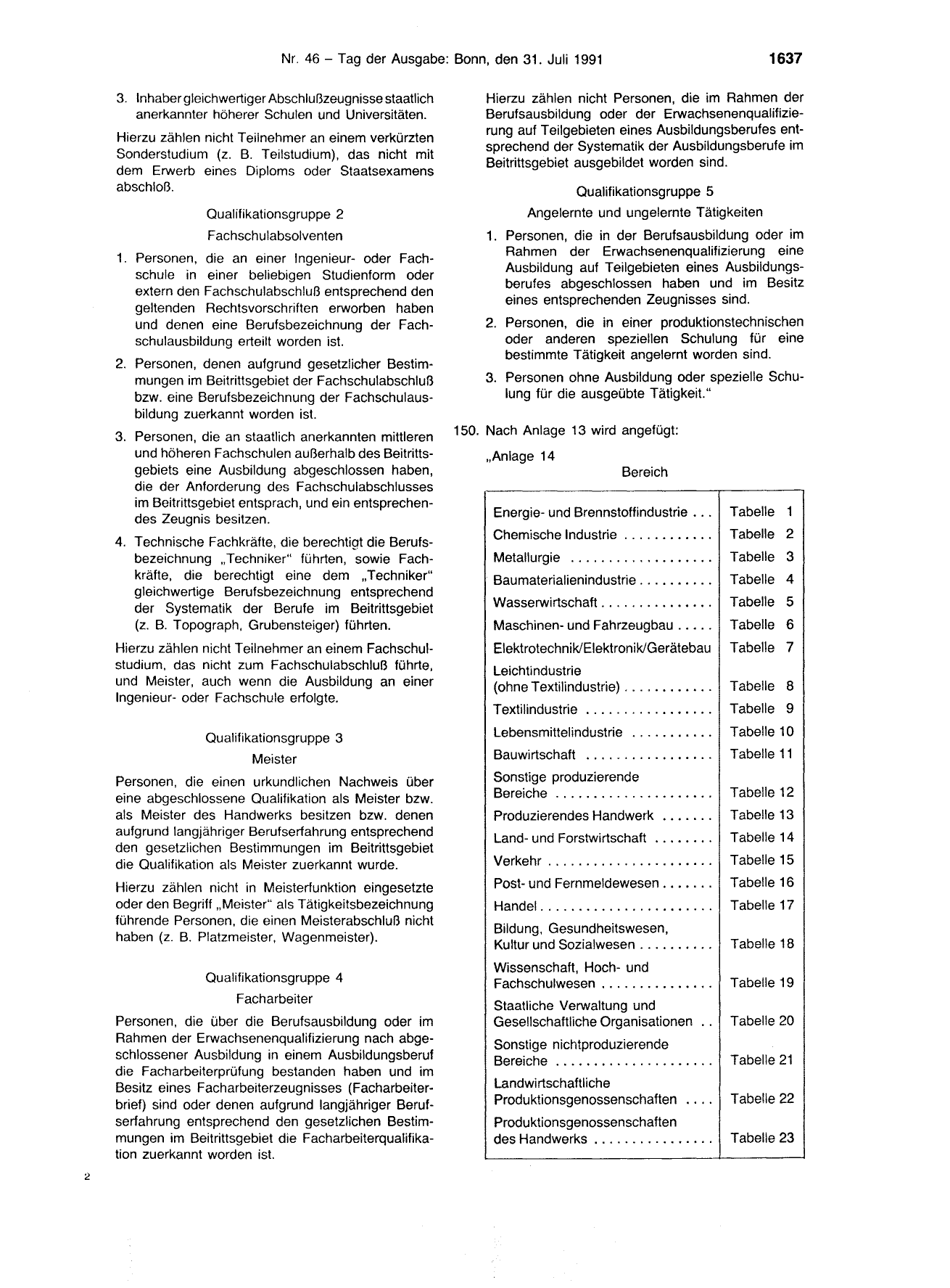 BGBl. 1991, Seite 1637 — Originalseite als Abbildung