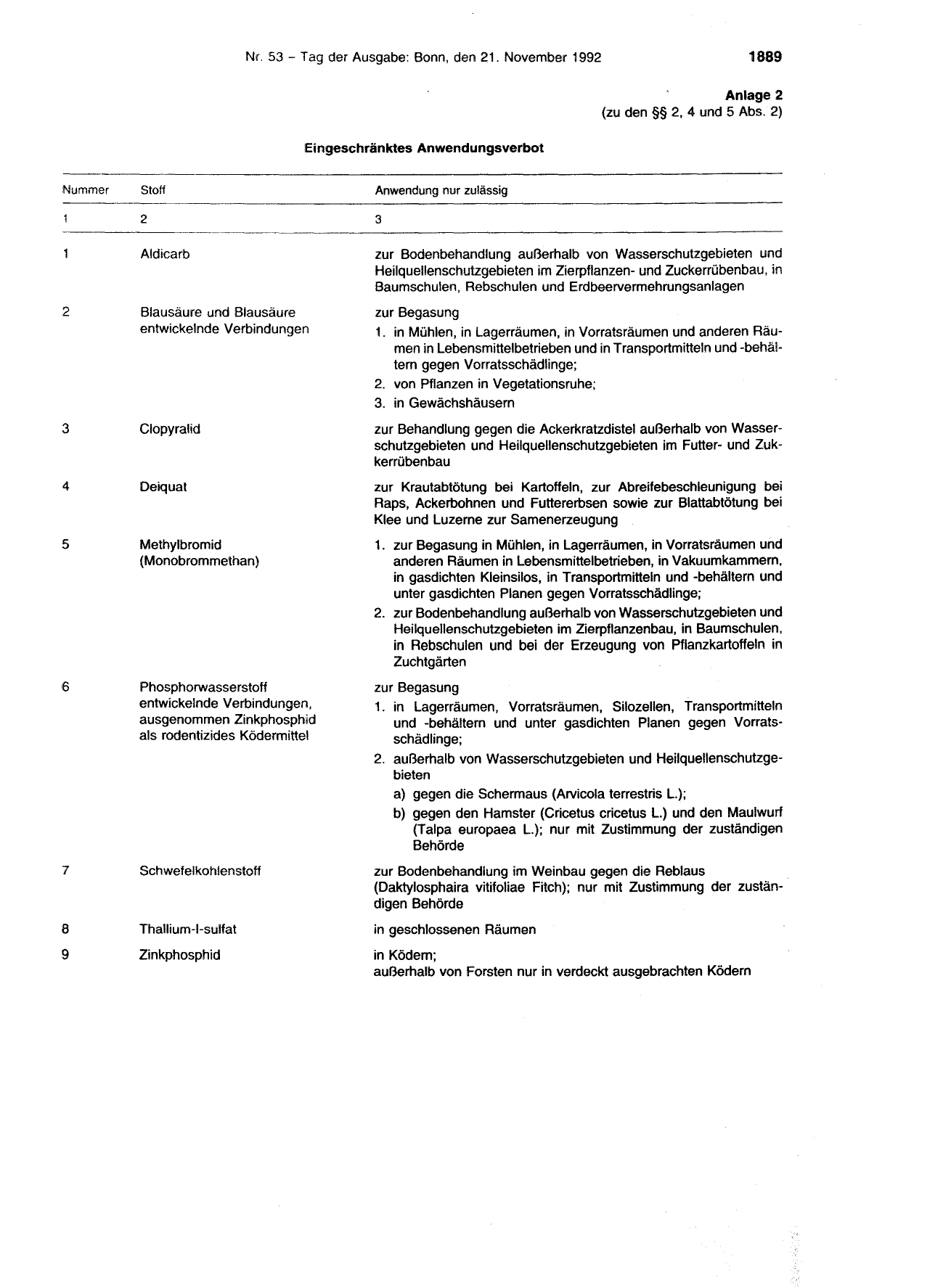 BGBl. 1992, Seite 1889 — Originalseite als Abbildung