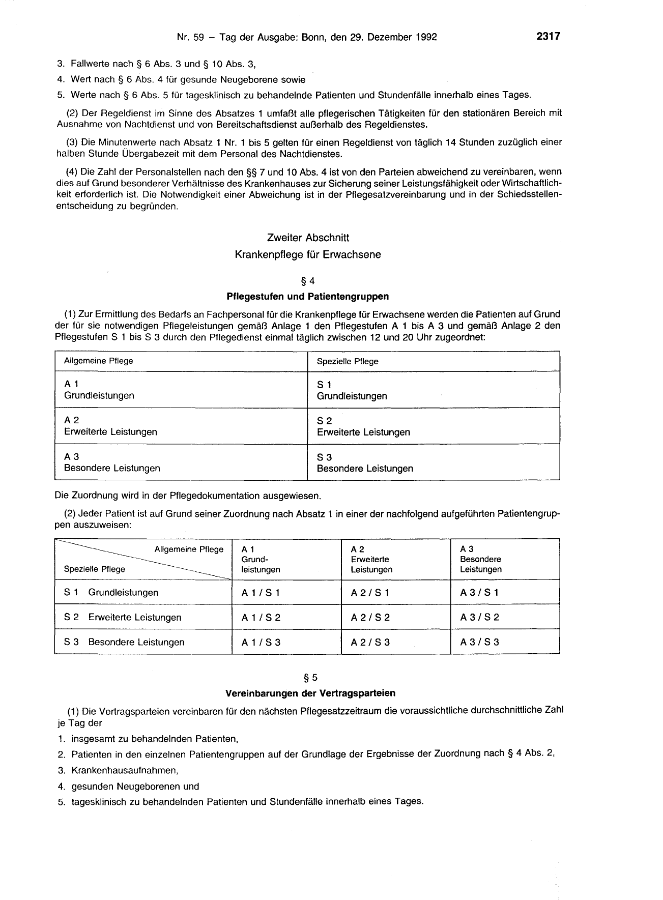 BGBl. 1992, Seite 2317 — Originalseite als Abbildung