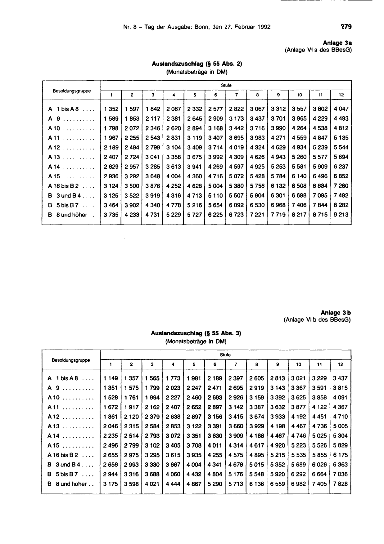 BGBl. 1992, Seite 279 — Originalseite als Abbildung