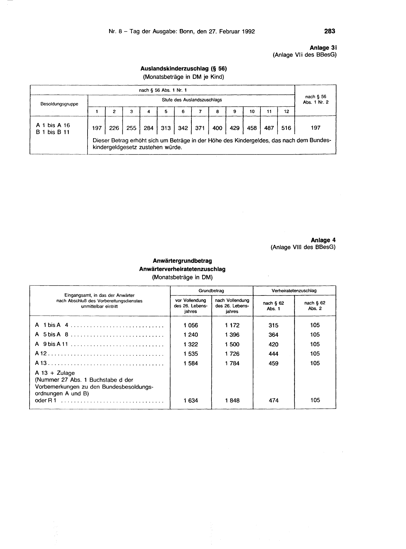 BGBl. 1992, Seite 283 — Originalseite als Abbildung