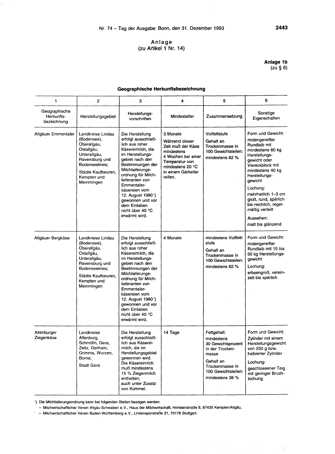 BGBl. 1993, Seite 2443 — Originalseite als Abbildung