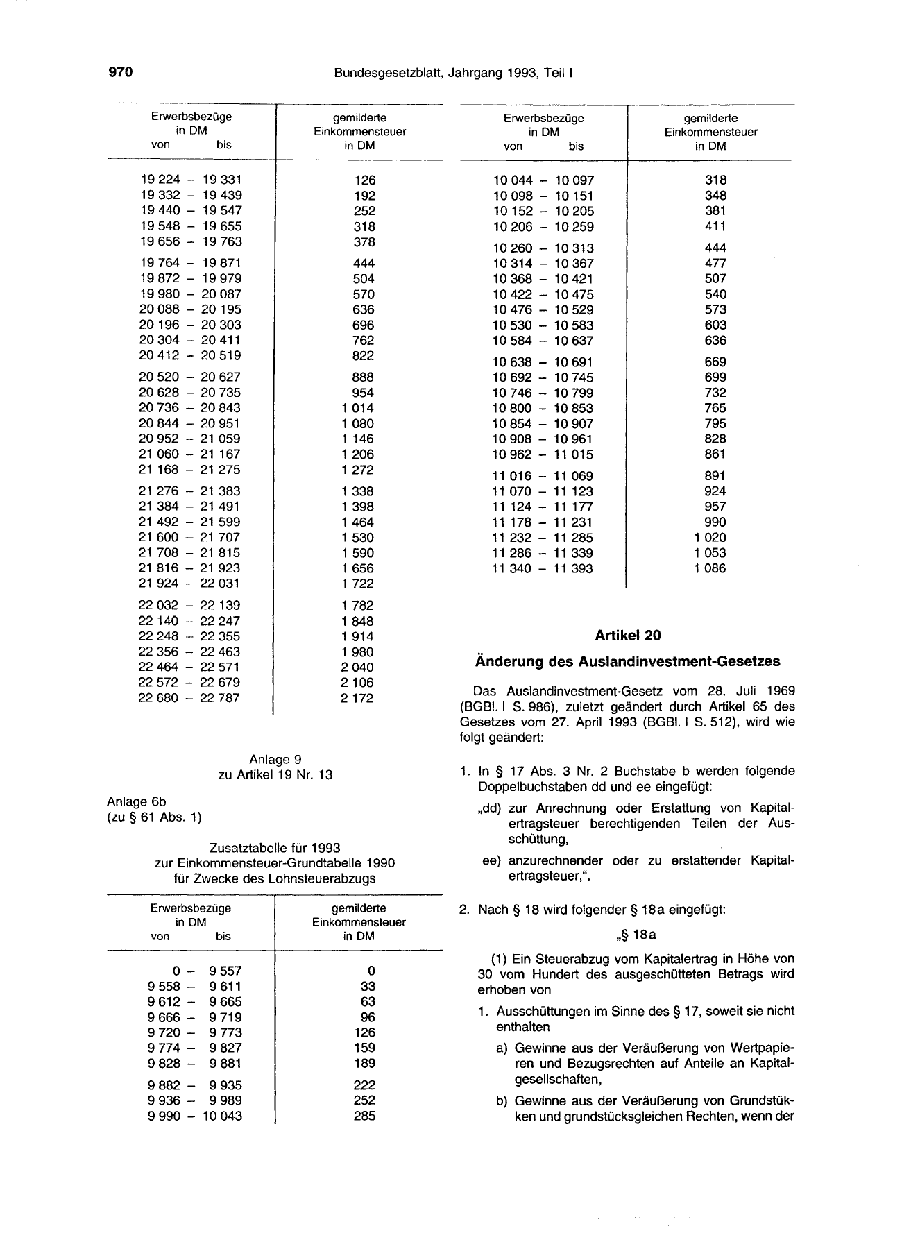 BGBl. 1993, Seite 970 — Originalseite als Abbildung