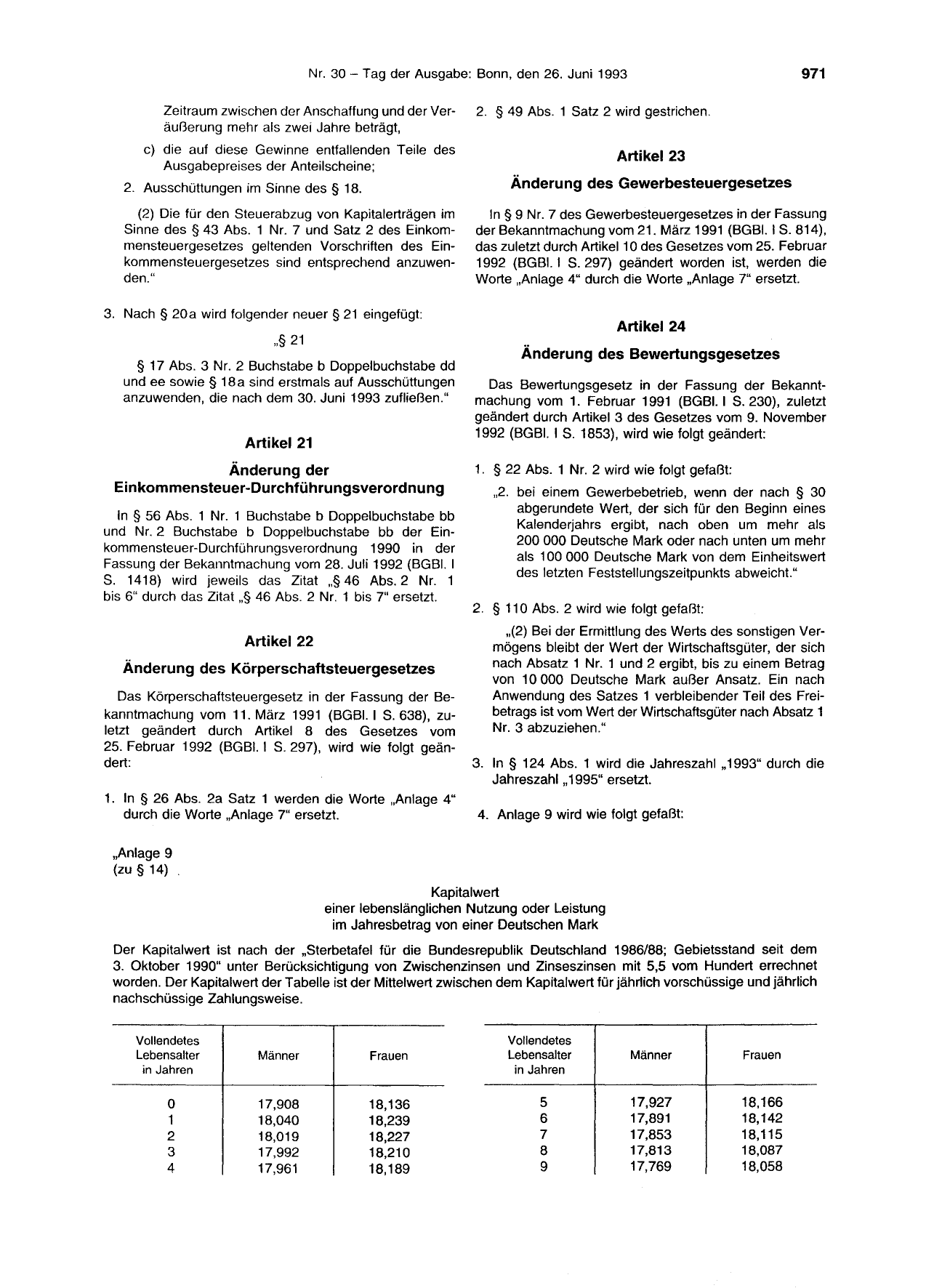 BGBl. 1993, Seite 971 — Originalseite als Abbildung