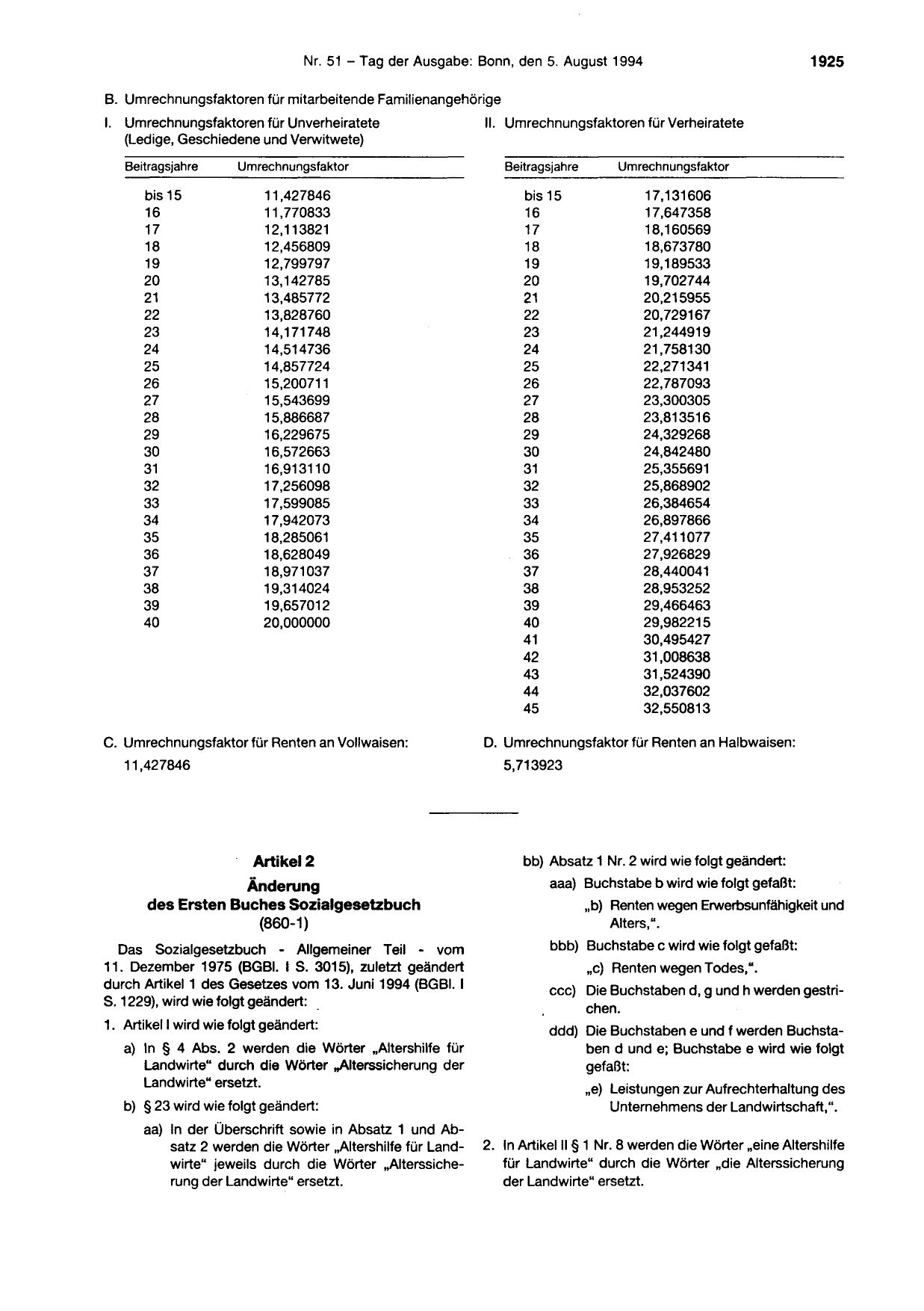 BGBl. 1994, Seite 1925 — Originalseite als Abbildung
