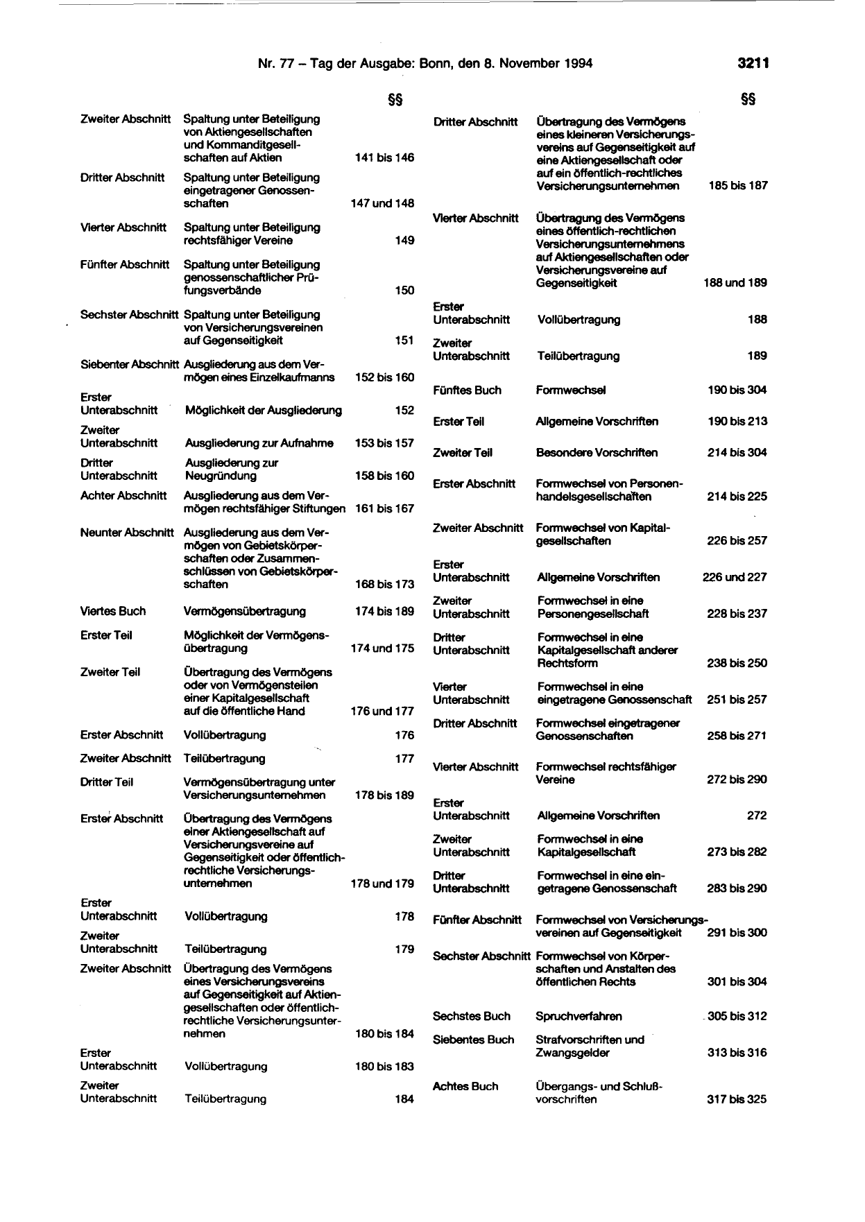 BGBl. 1994, Seite 3211 — Originalseite als Abbildung